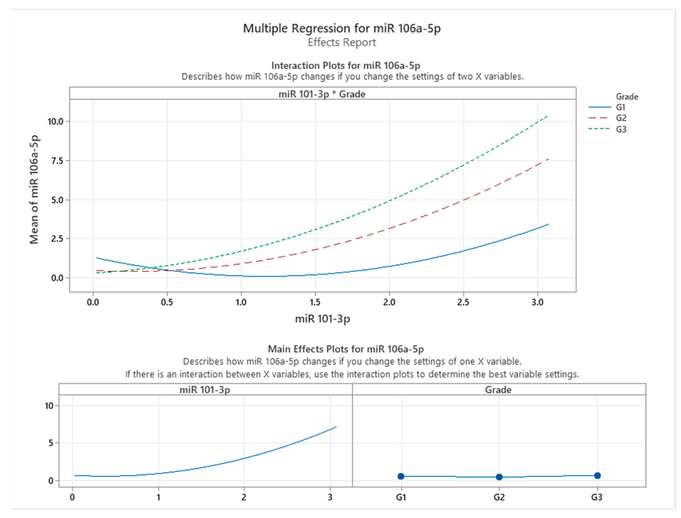 Cancers 17 01091 g003
