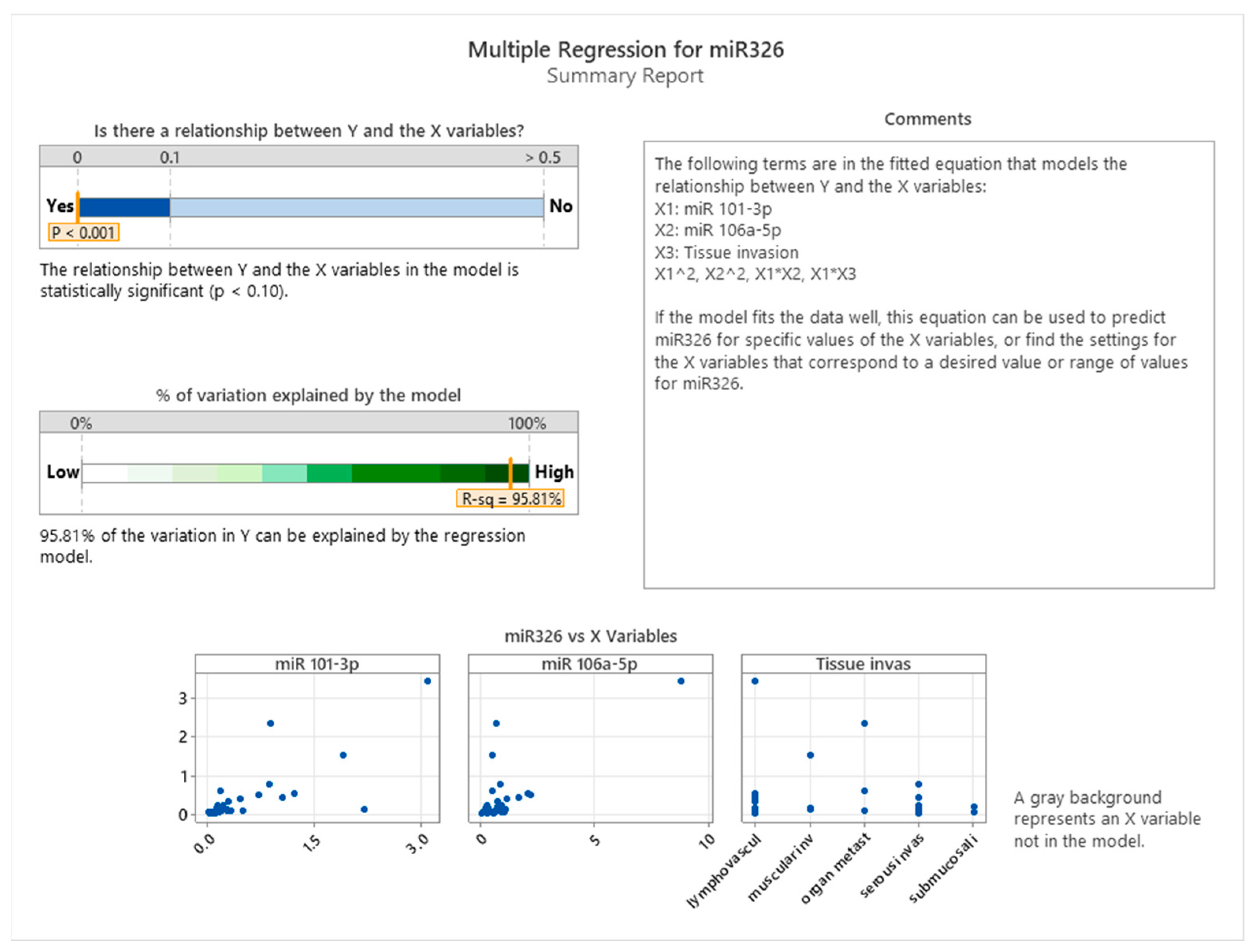 Cancers 17 01091 g008