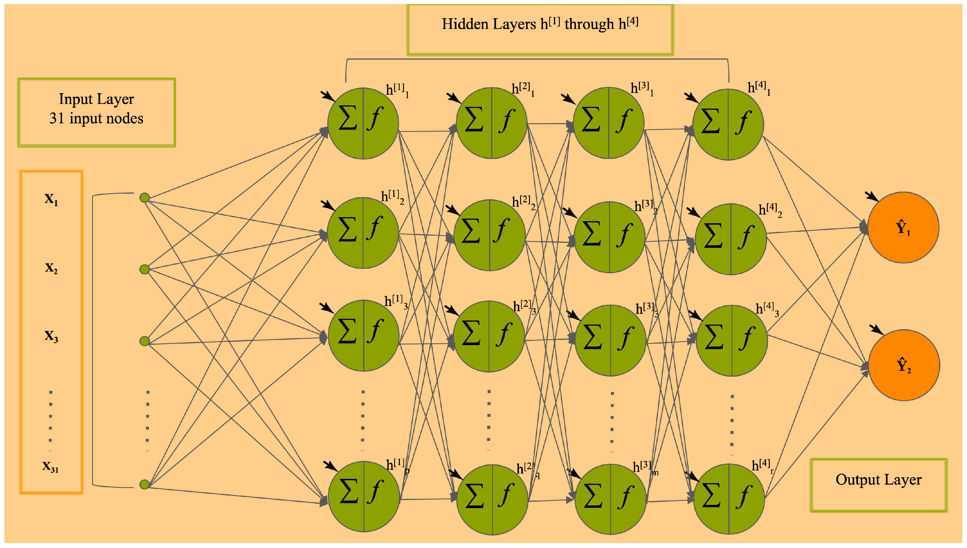 Cancers 17 01092 g001