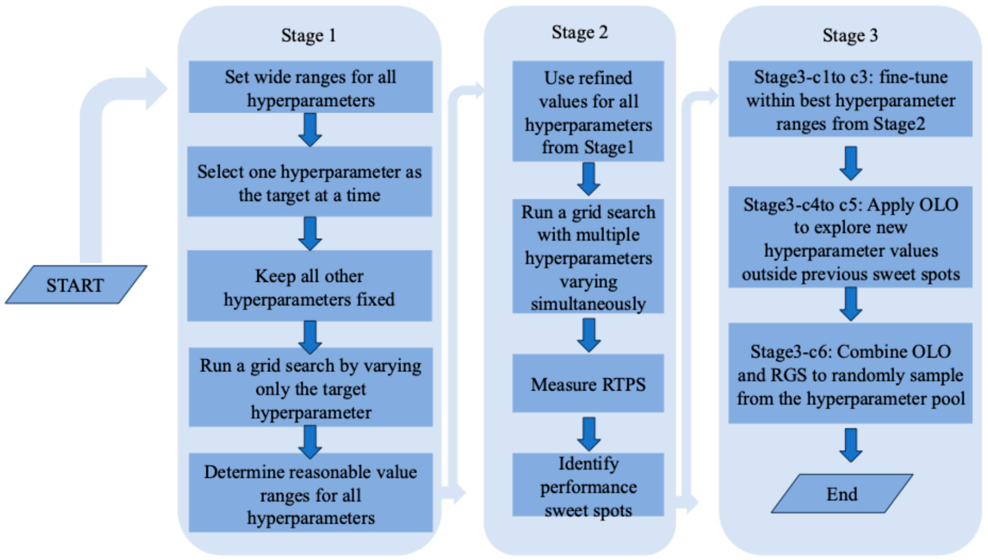 Cancers 17 01092 g002