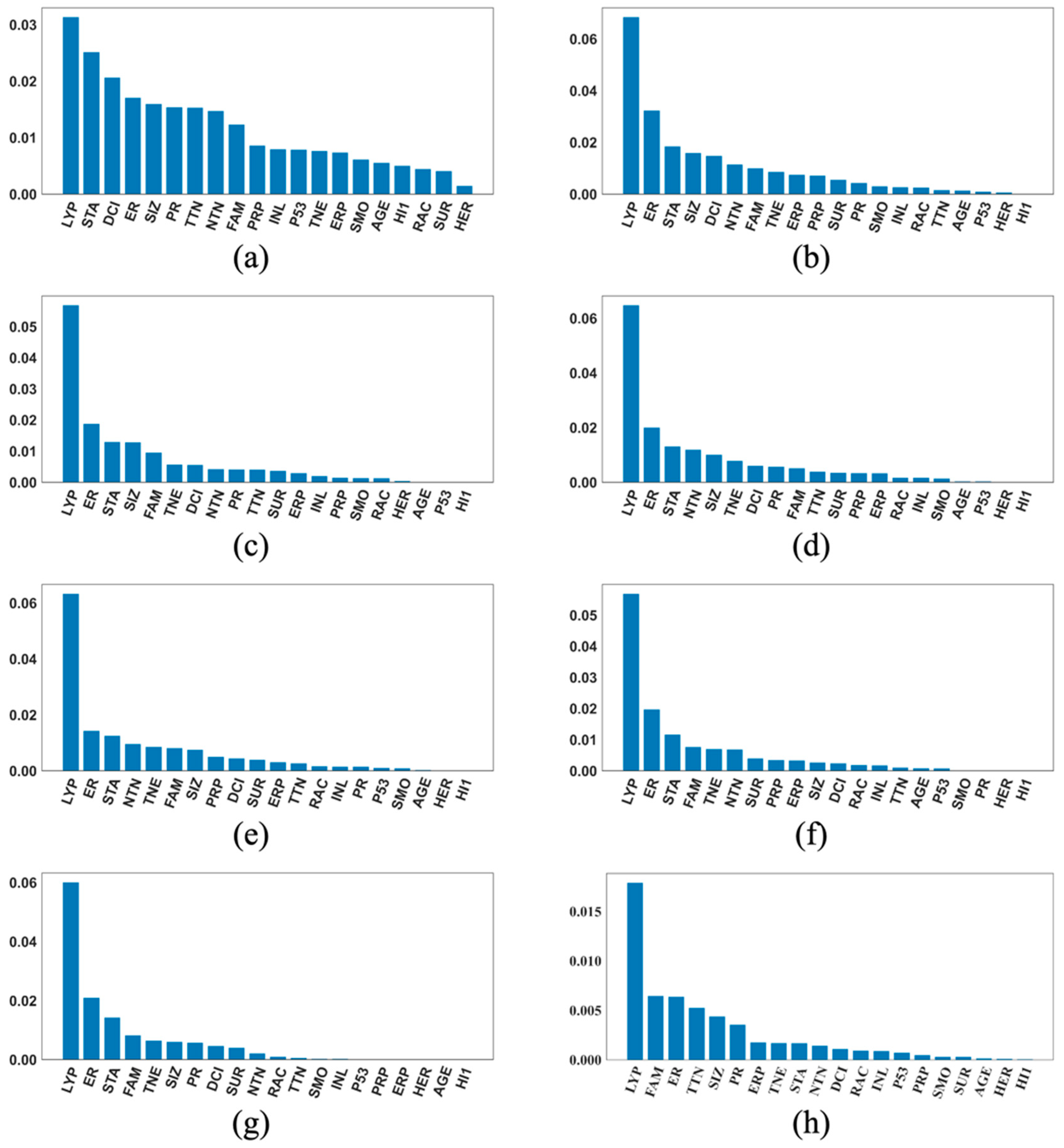 Cancers 17 01092 g003