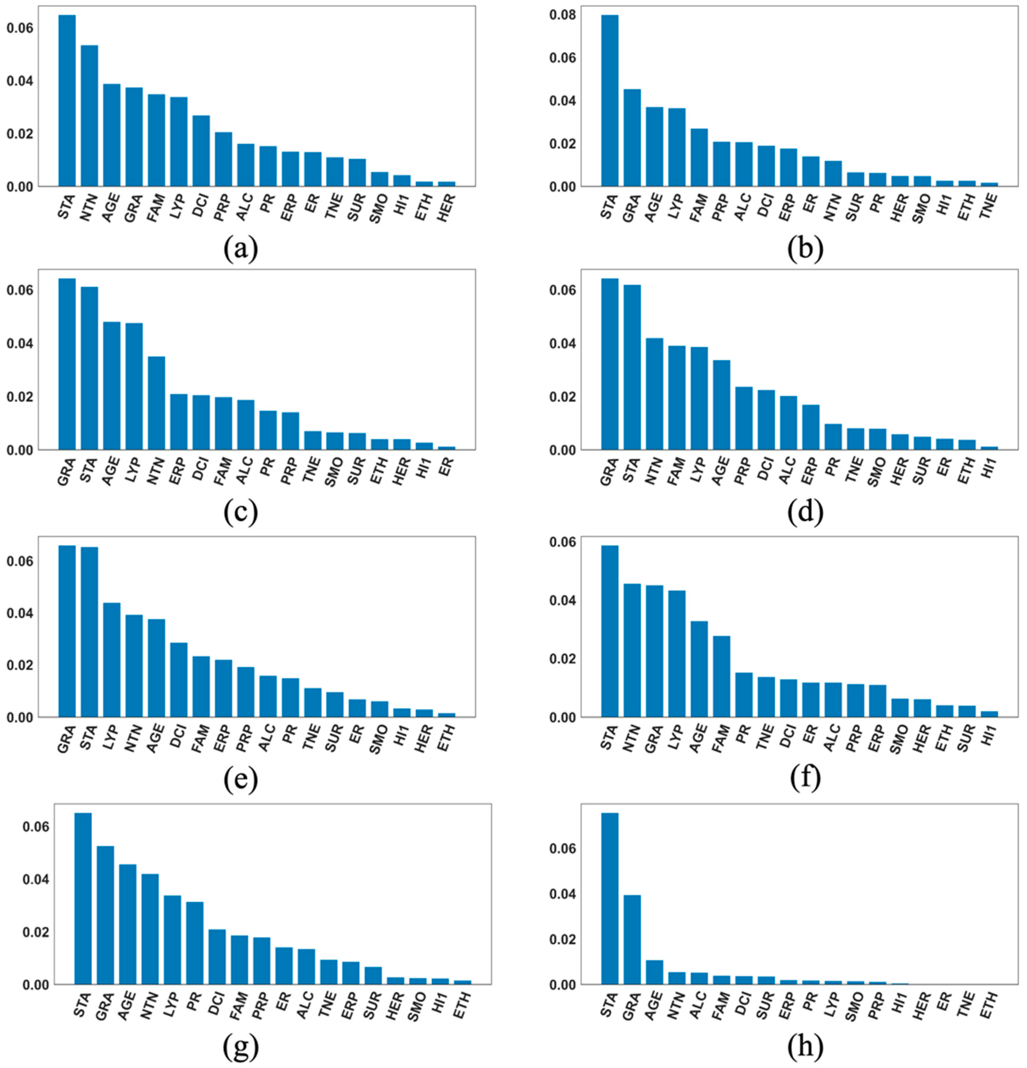Cancers 17 01092 g004