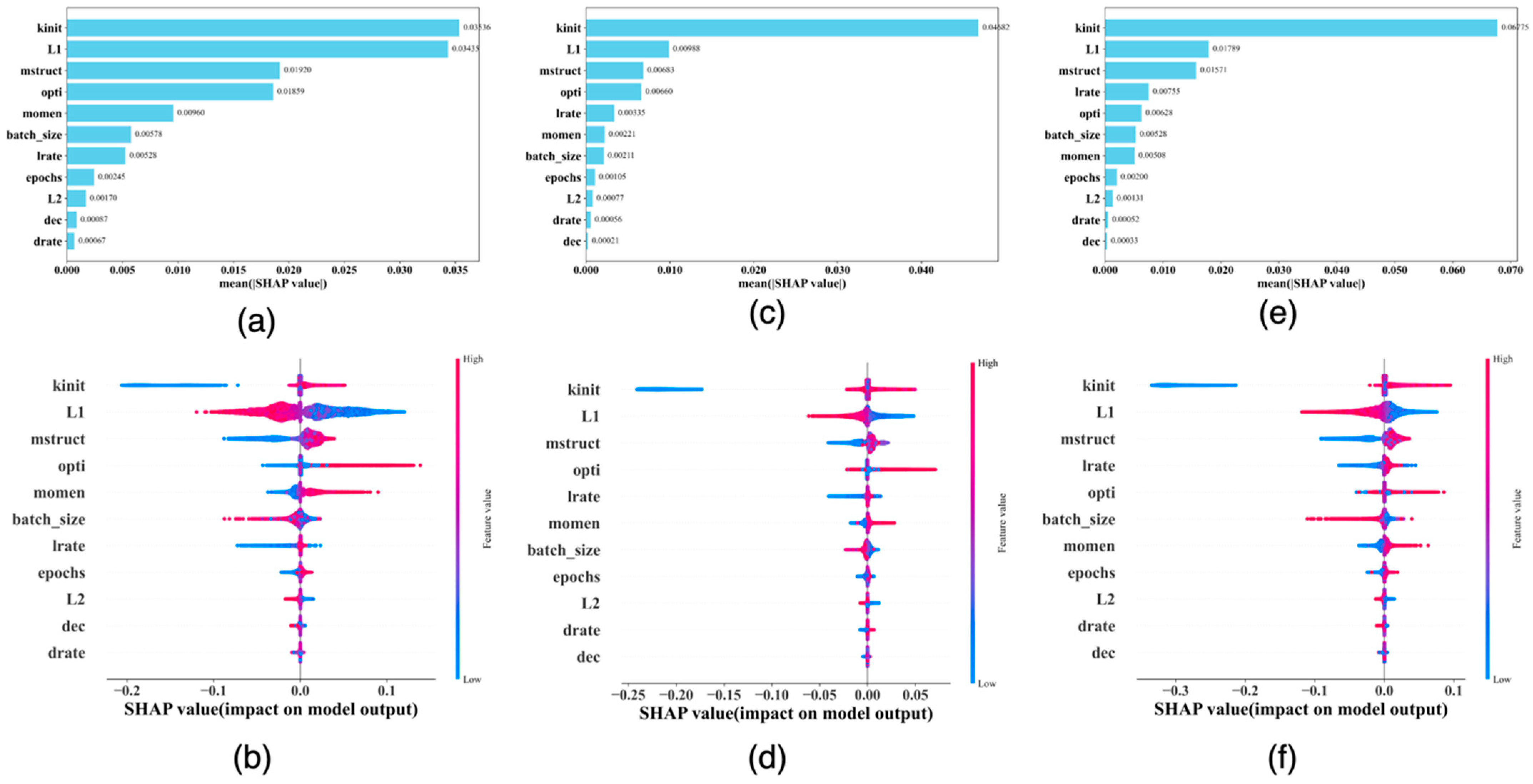 Cancers 17 01092 g008