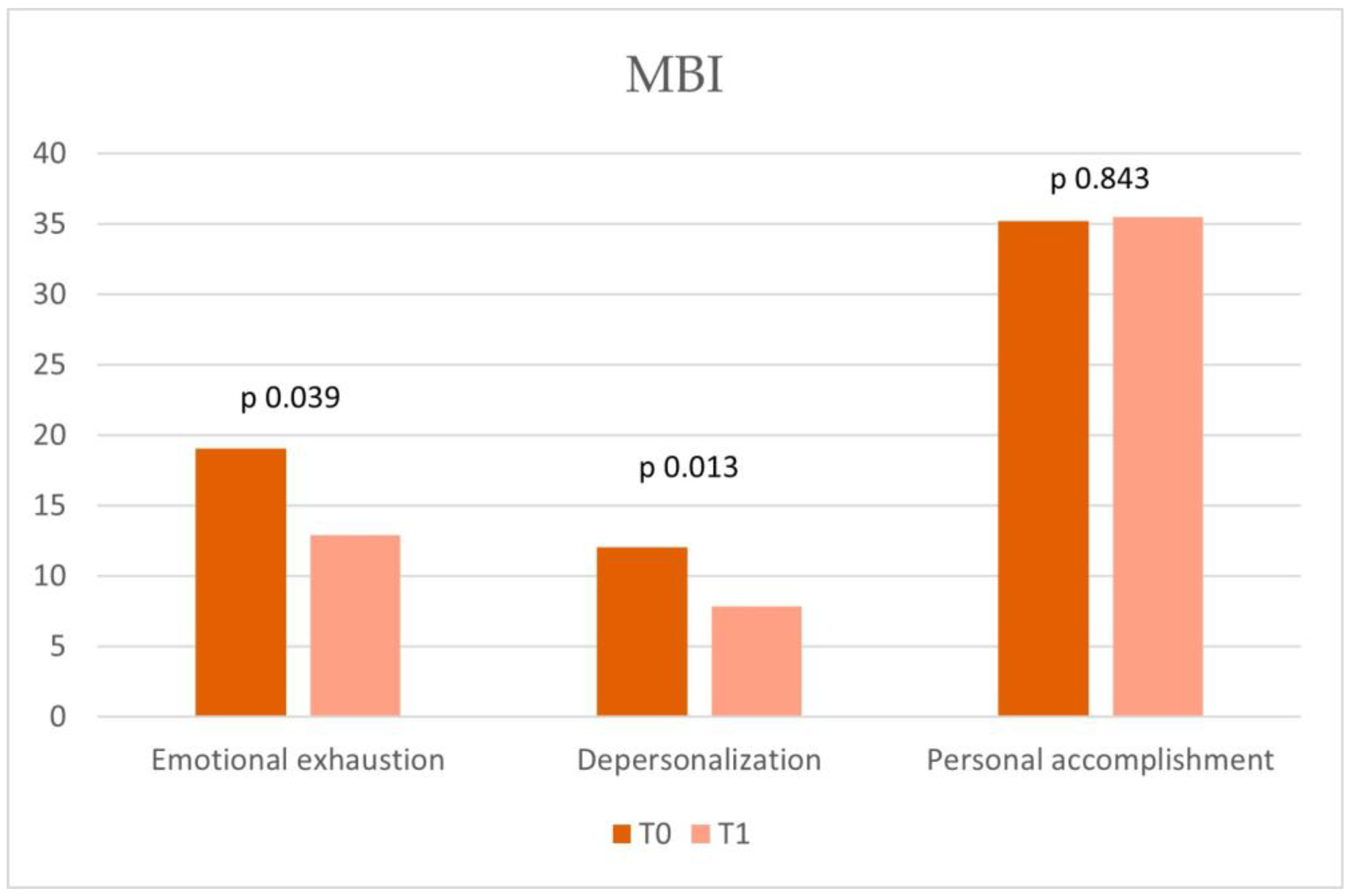 Cancers 17 01099 g001