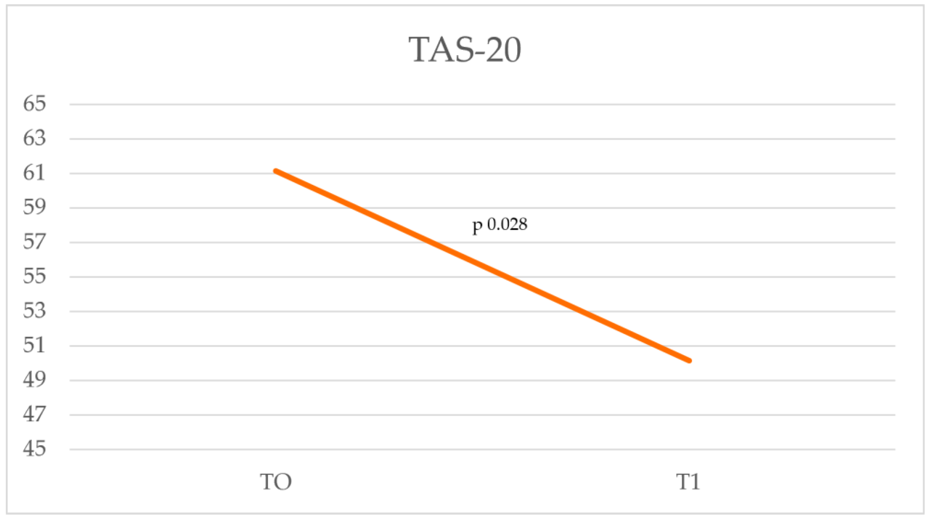 Cancers 17 01099 g002