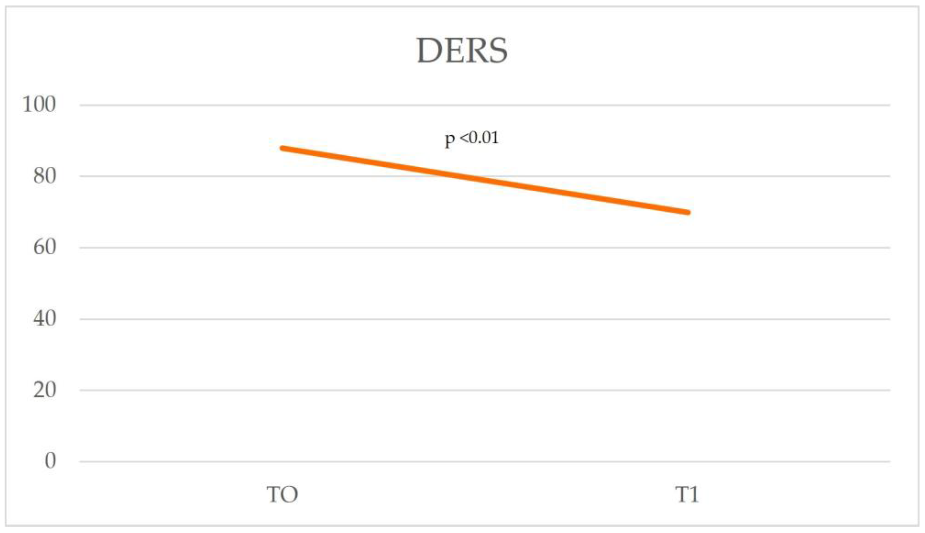 Cancers 17 01099 g003