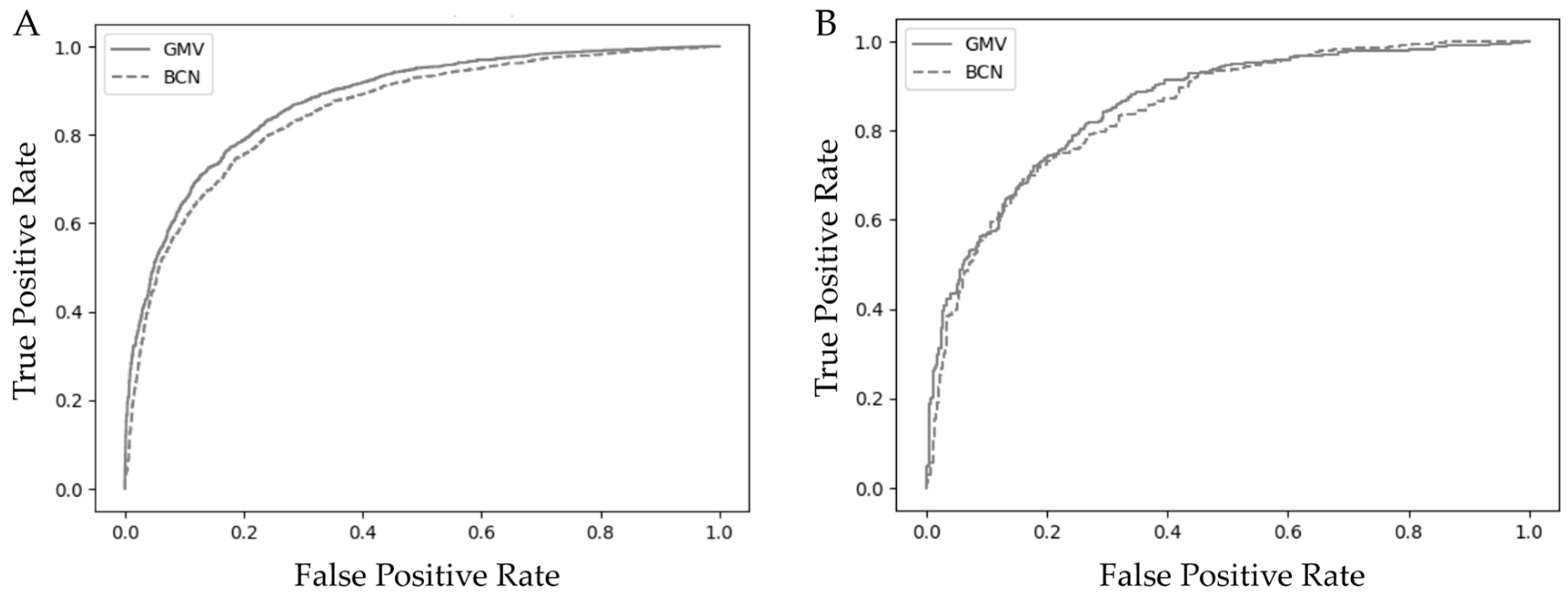 Cancers 17 01101 g001