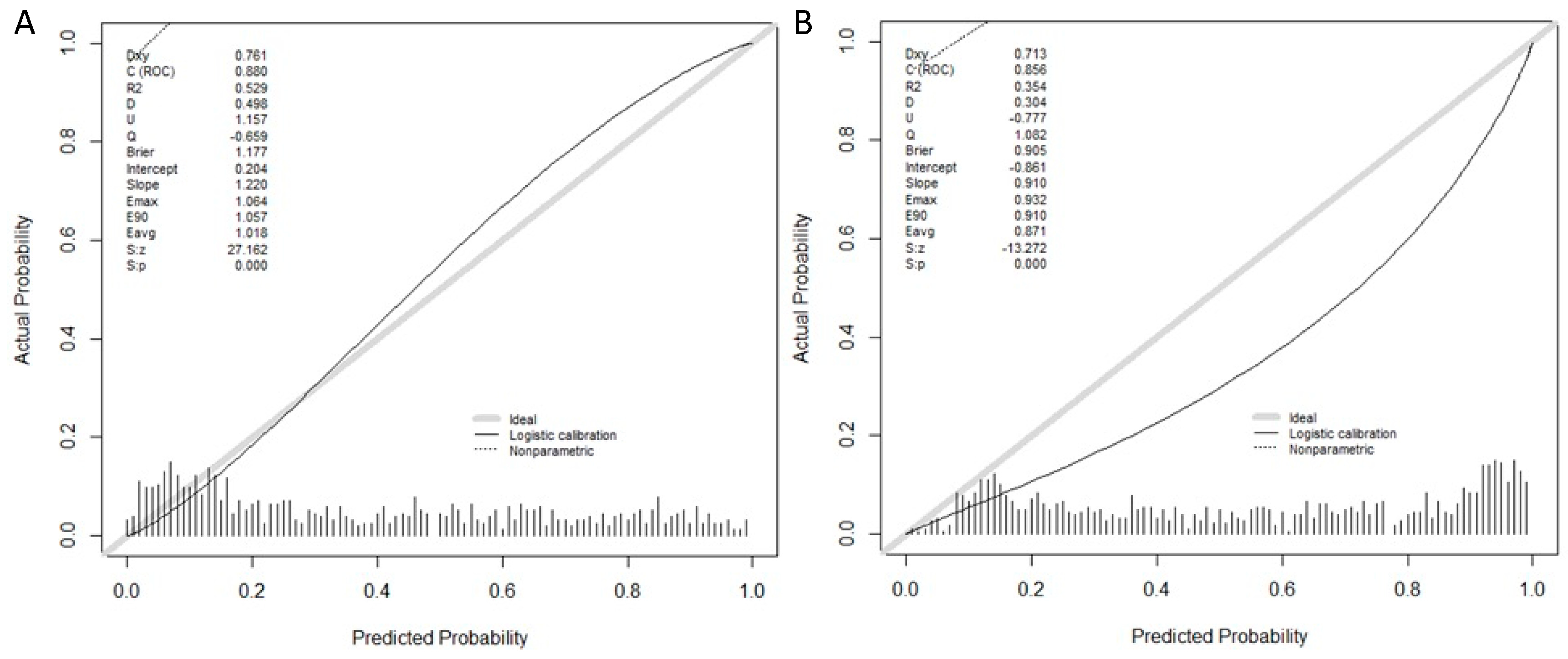 Cancers 17 01101 g0a2