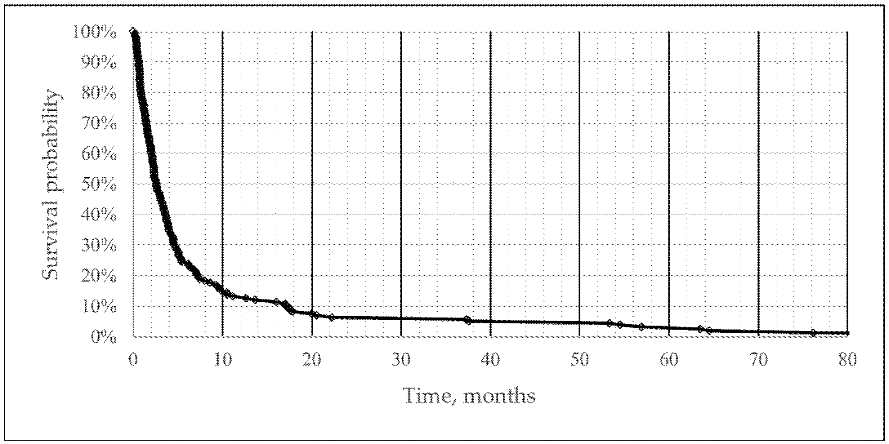 Cancers 17 01105 g002