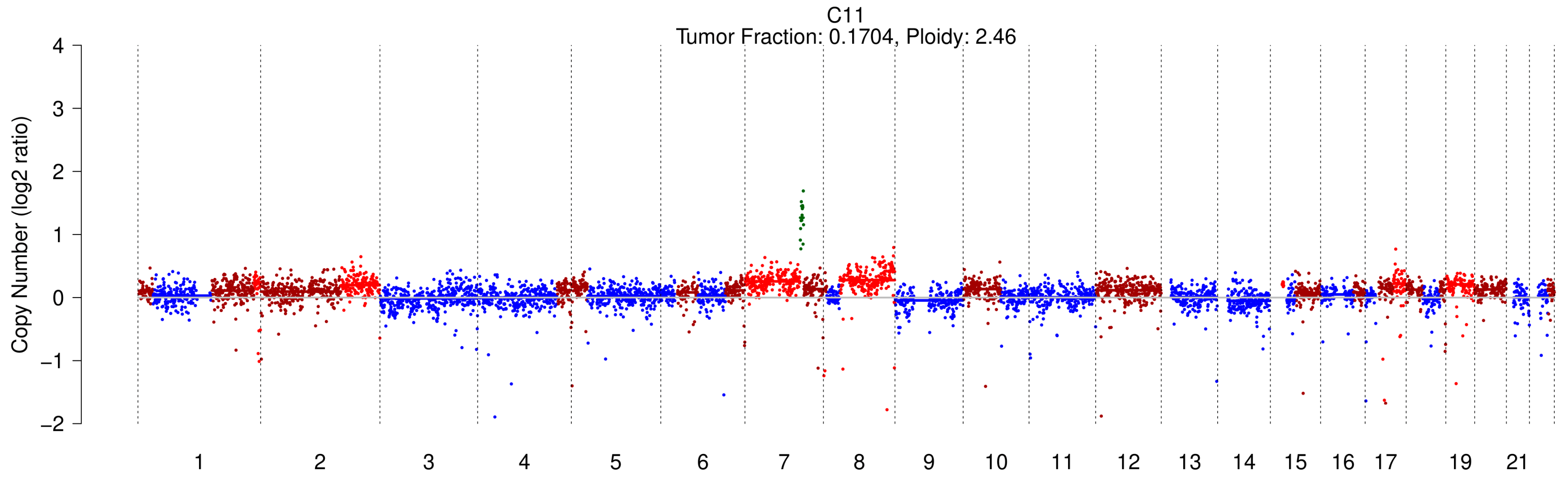 Cancers 17 01115 g001