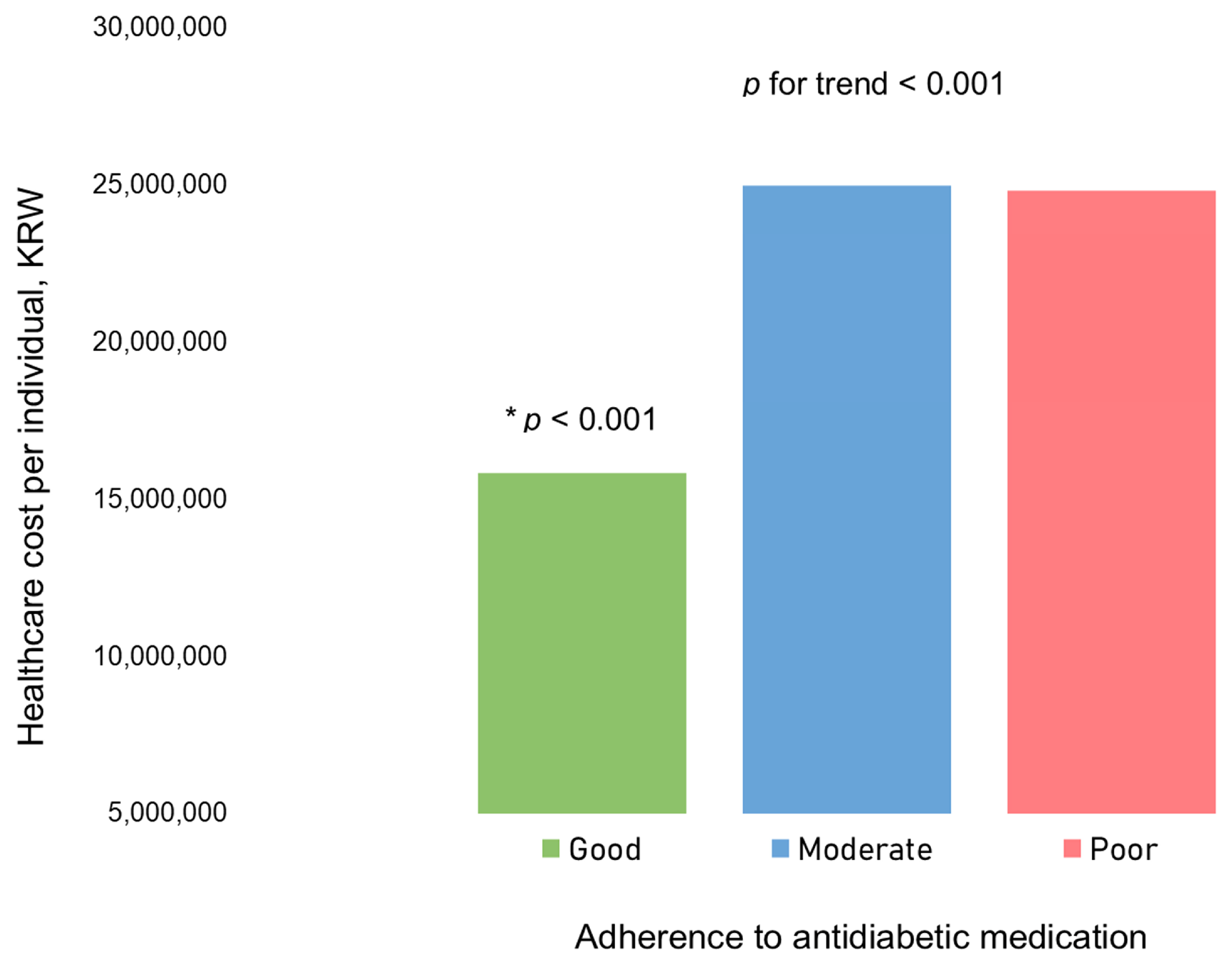 Cancers 17 01117 g003