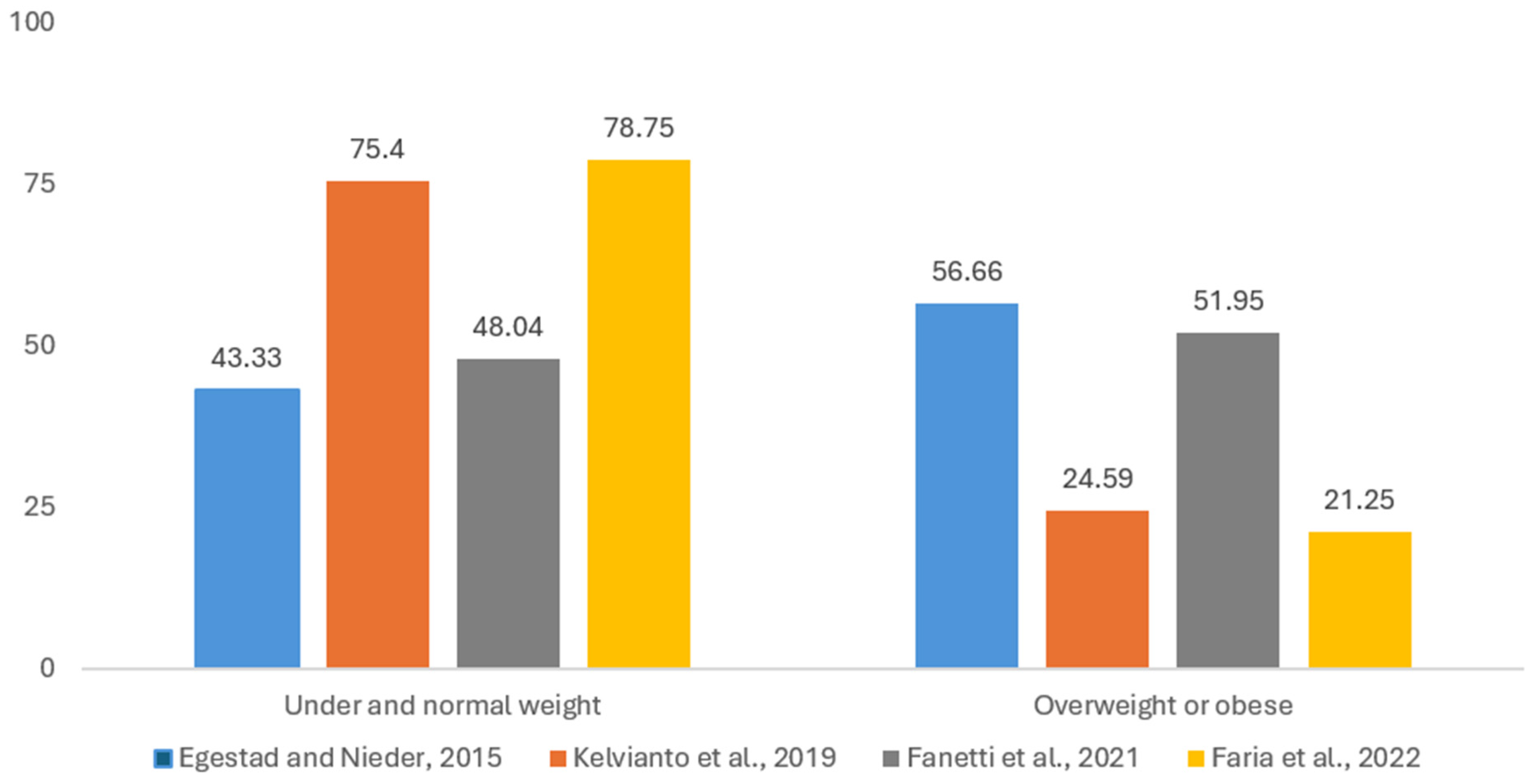 Cancers 17 01128 g003