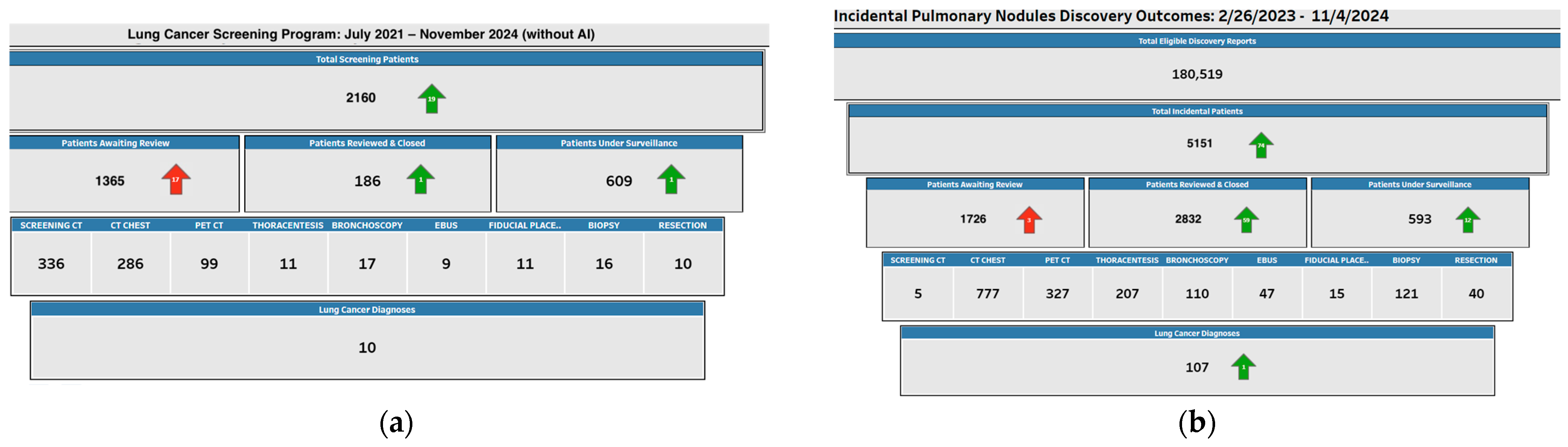Cancers 17 01143 g001