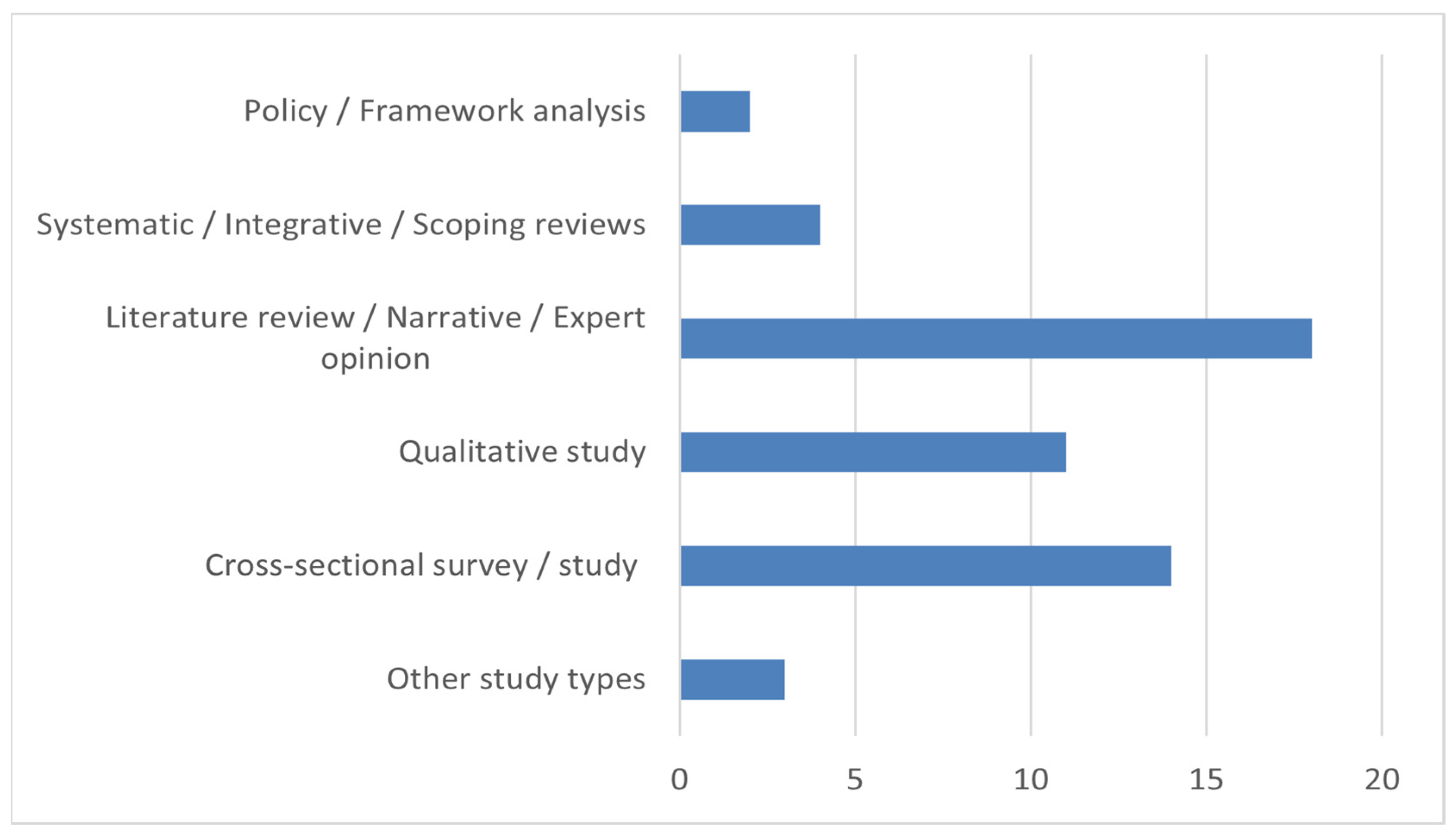 Cancers 17 01146 g002 Cancers 17 01146 g002
