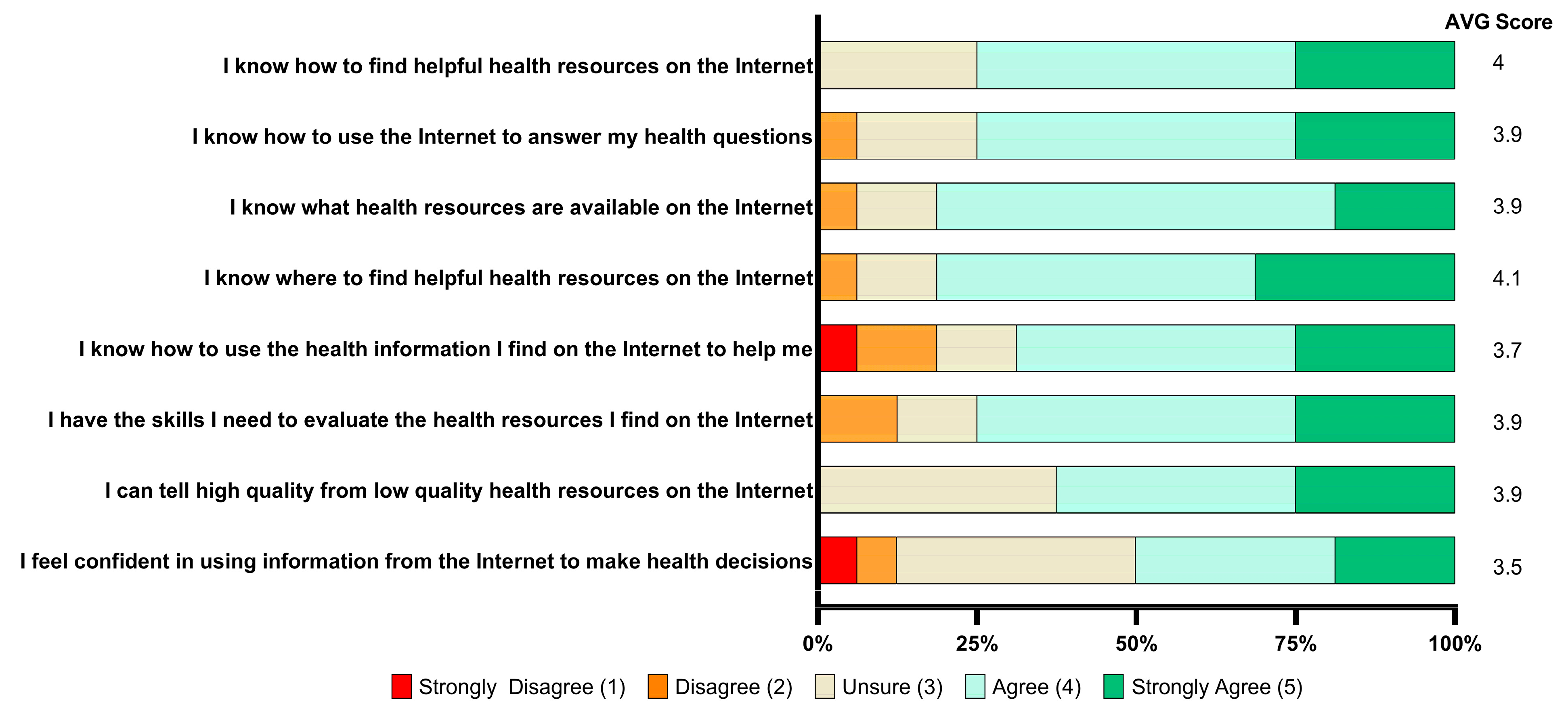 Cancers 17 01148 g002
