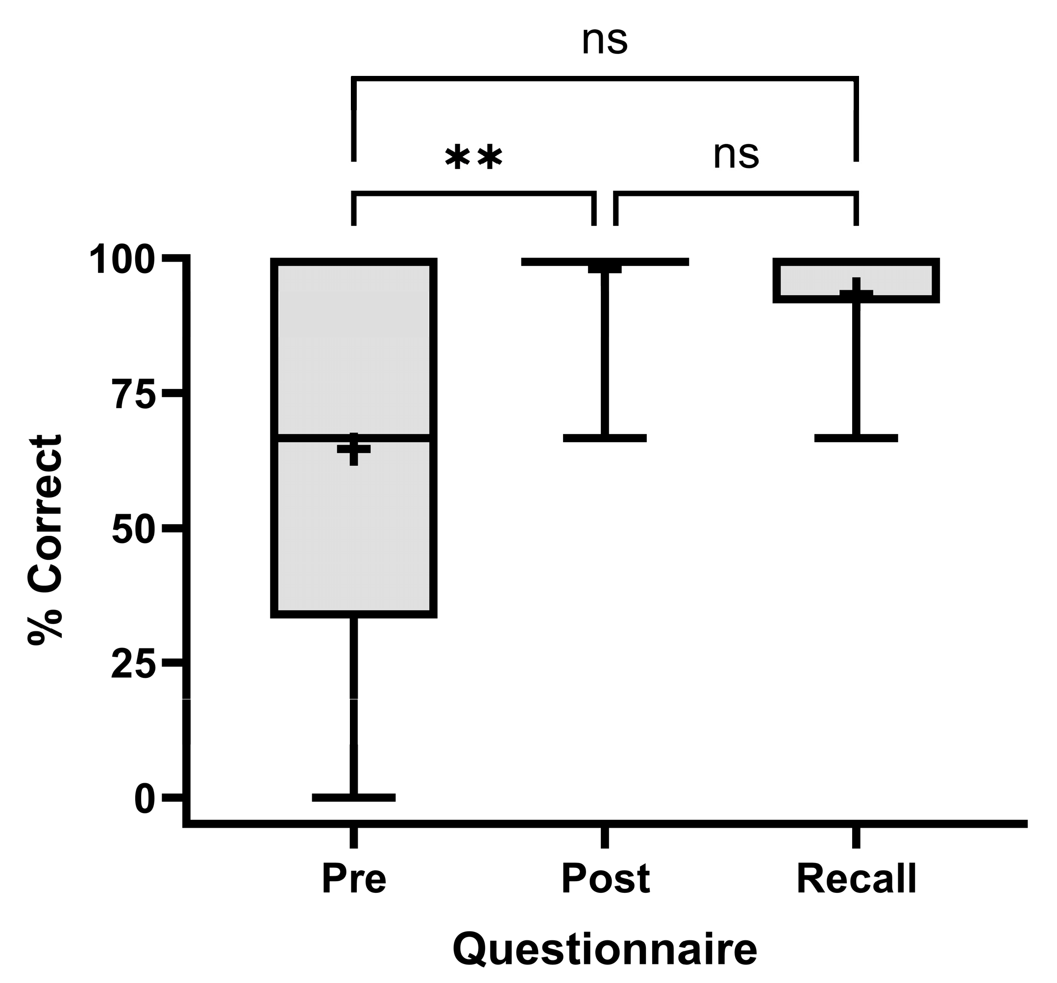 Cancers 17 01148 g003