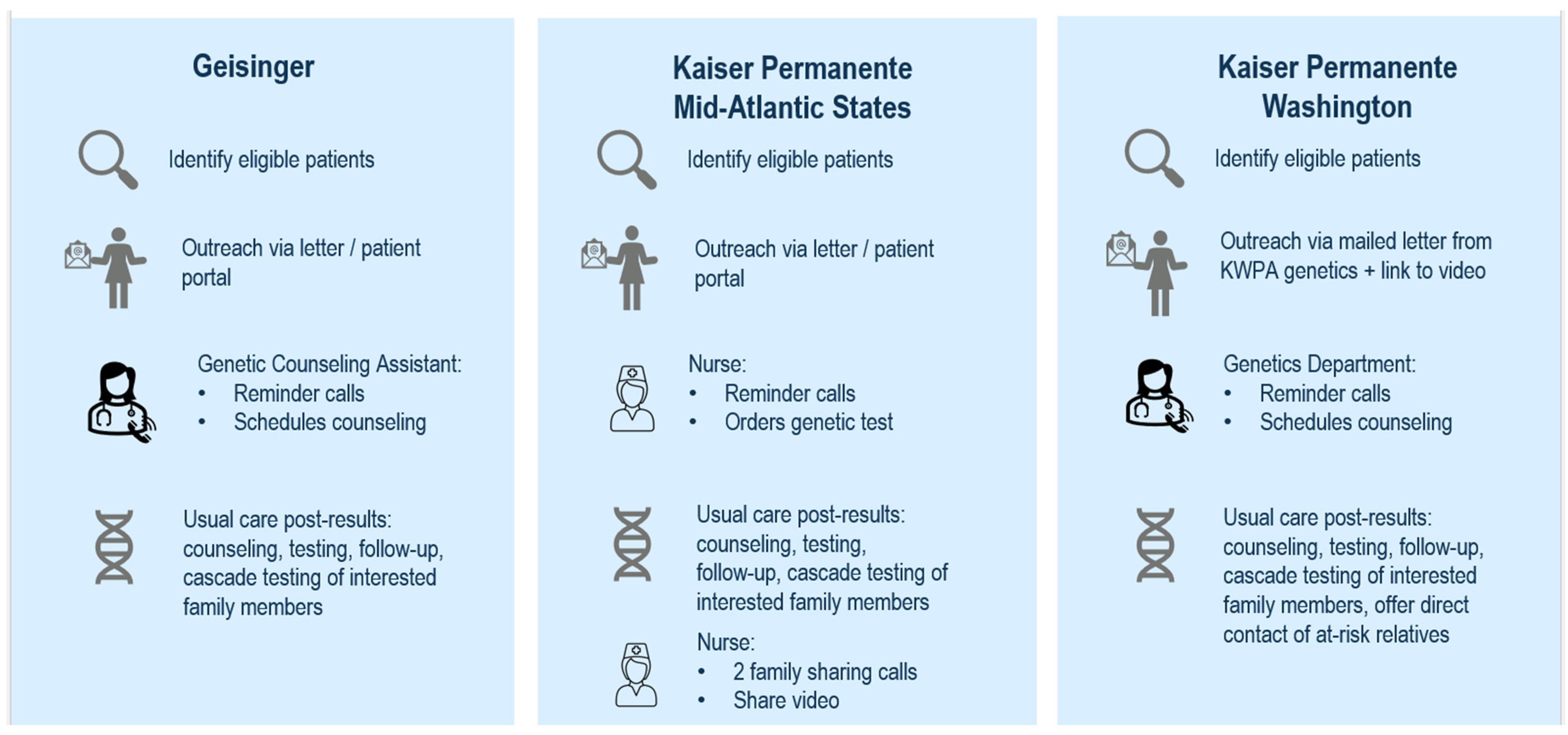 Cancers 17 01154 g001