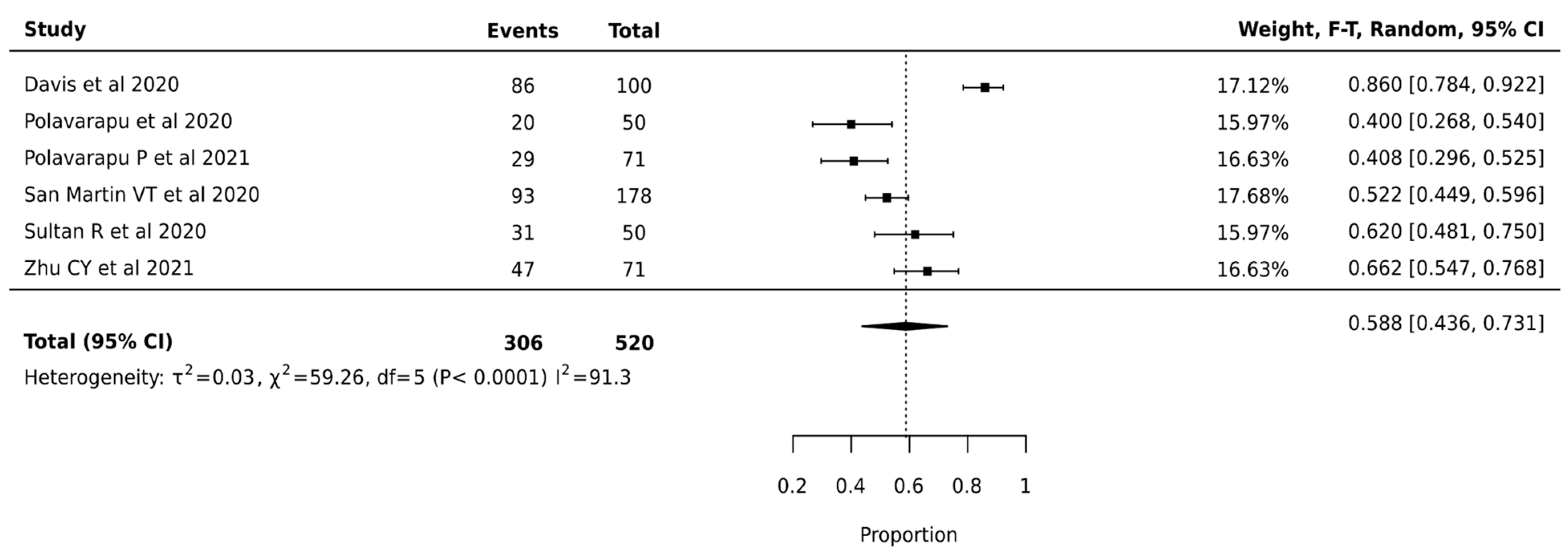 Cancers 17 01156 g004 Cancers 17 01156 g004