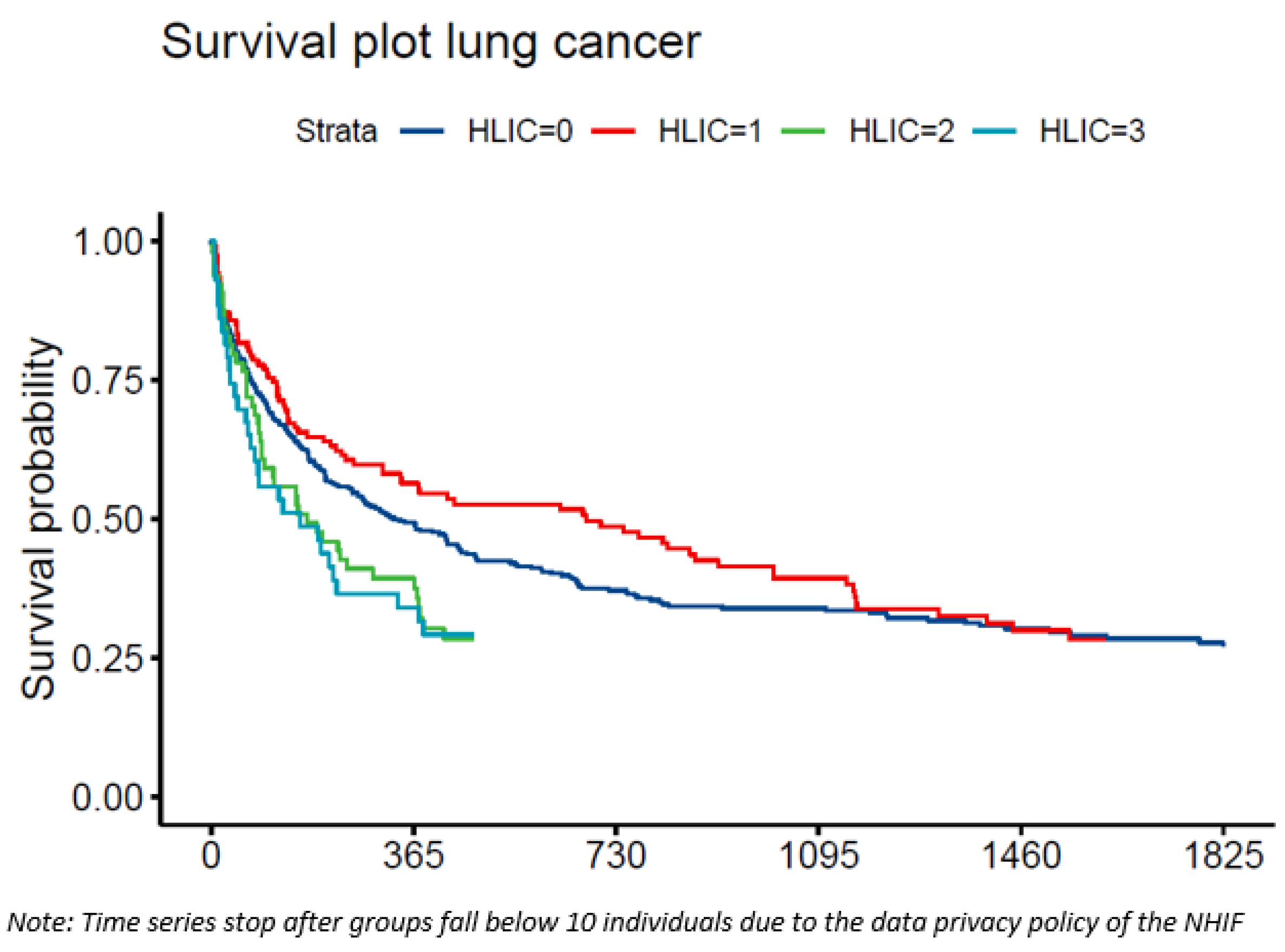 Cancers 17 01158 g0a1