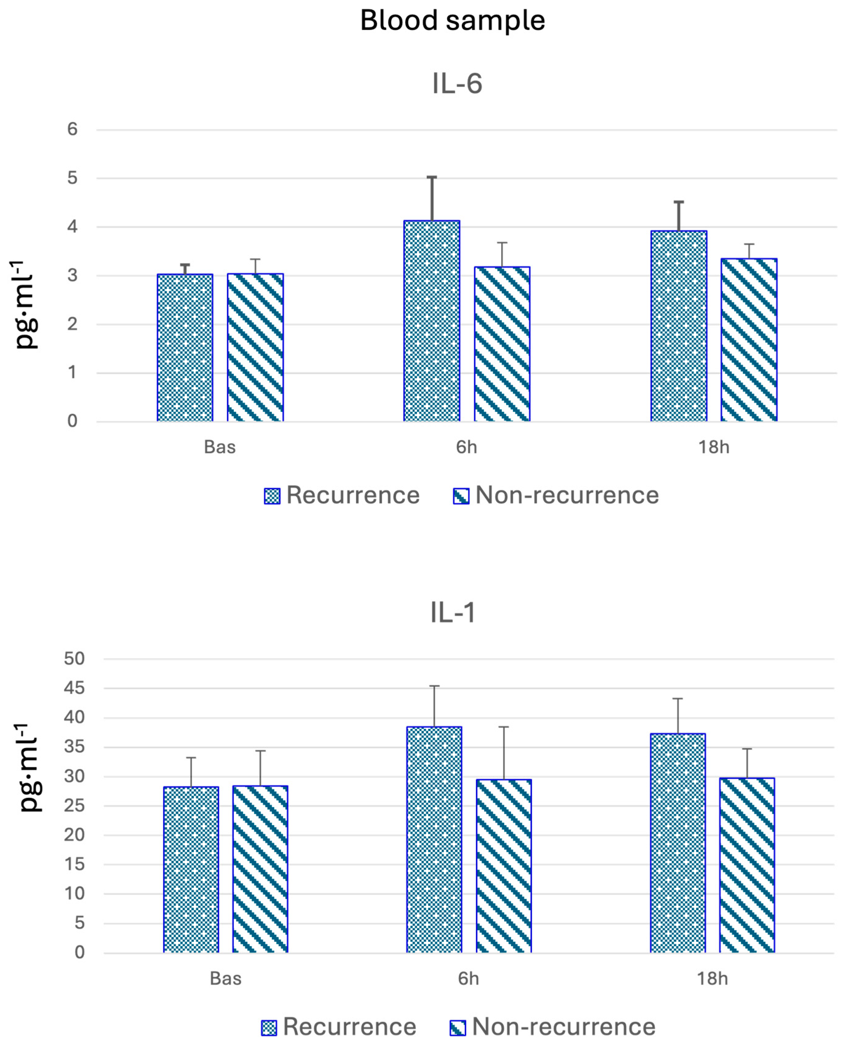 Cancers 17 01159 g001