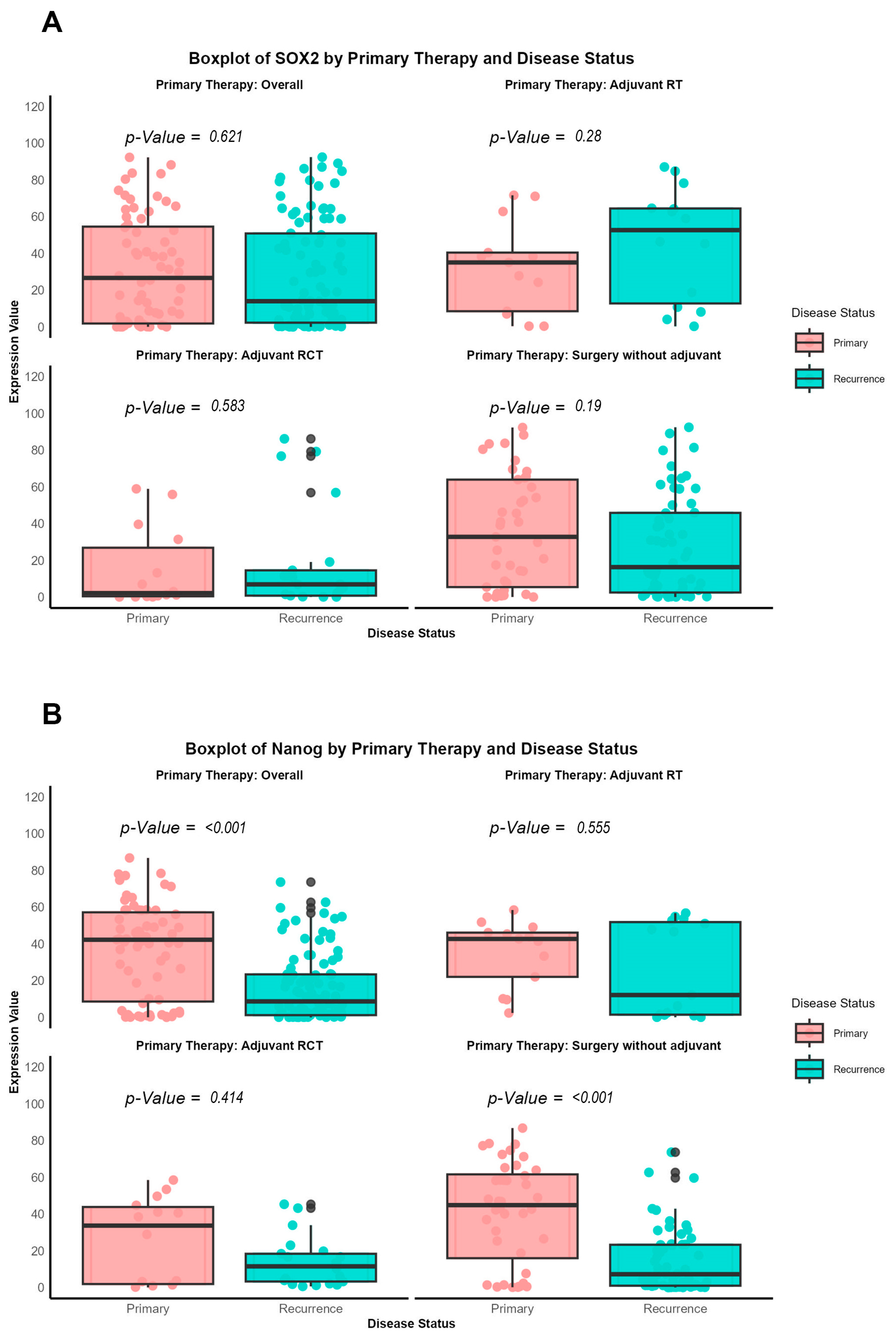 Cancers 17 01181 g004