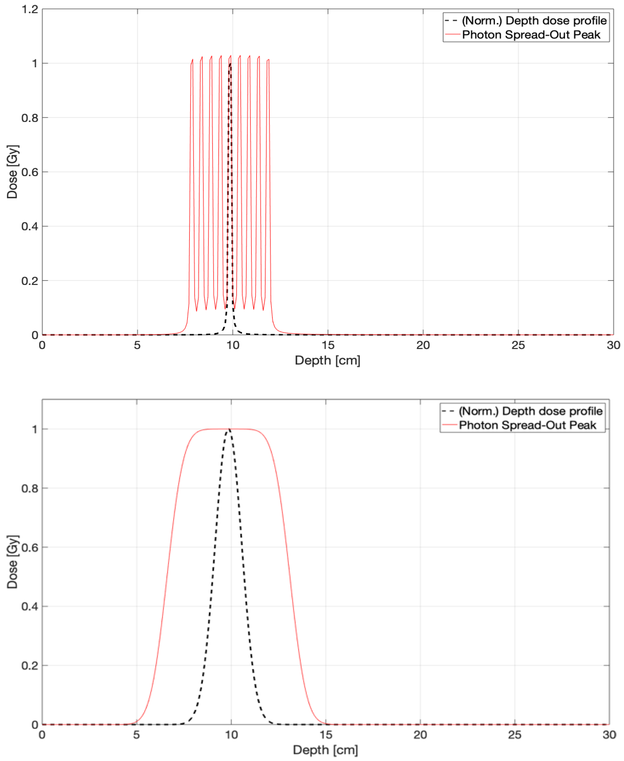 Cancers 17 01189 g002