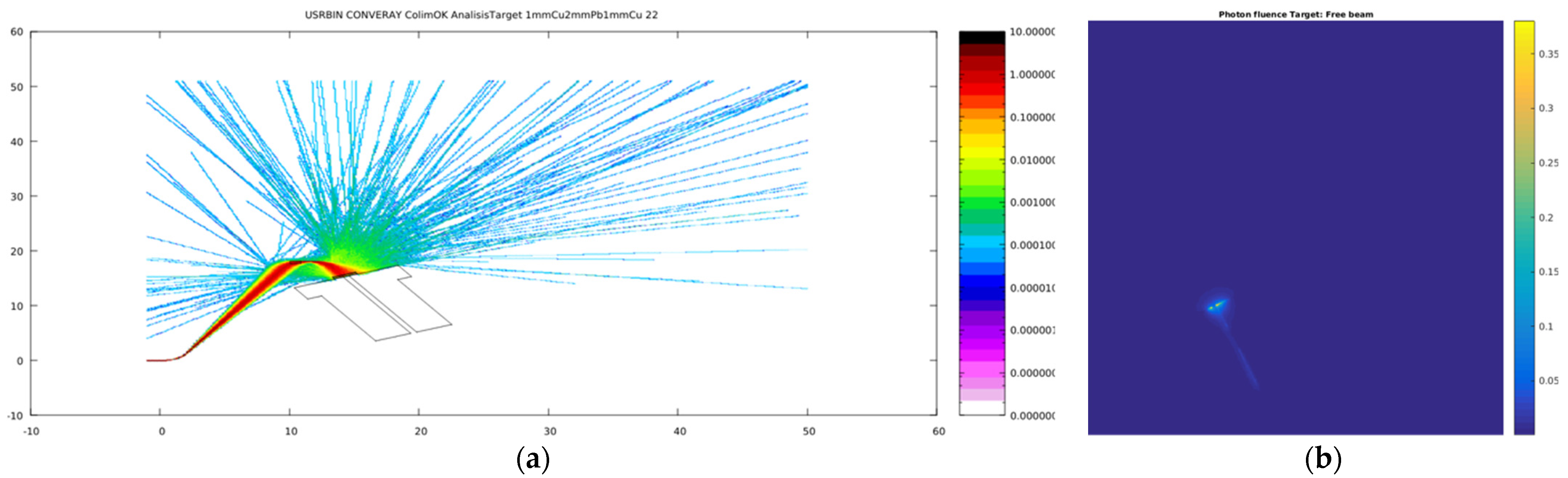 Cancers 17 01189 g005
