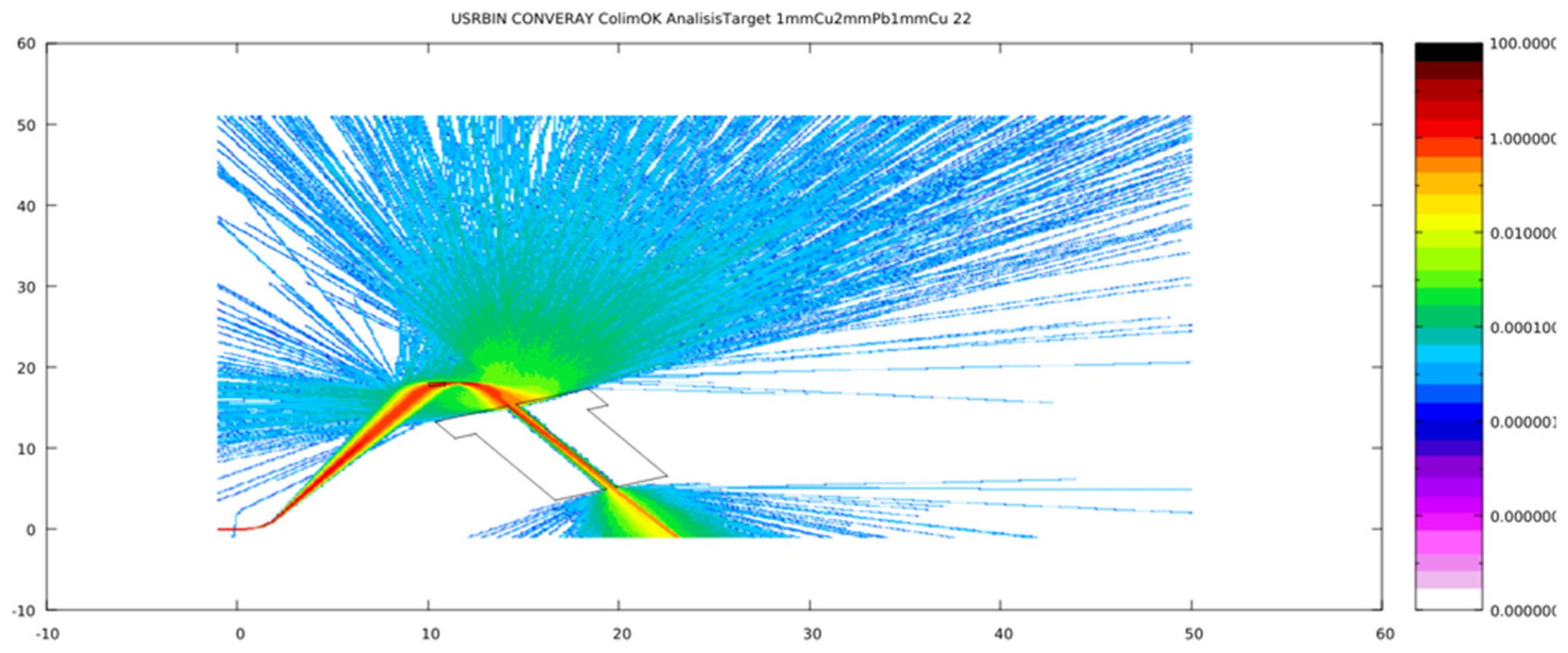 Cancers 17 01189 g006