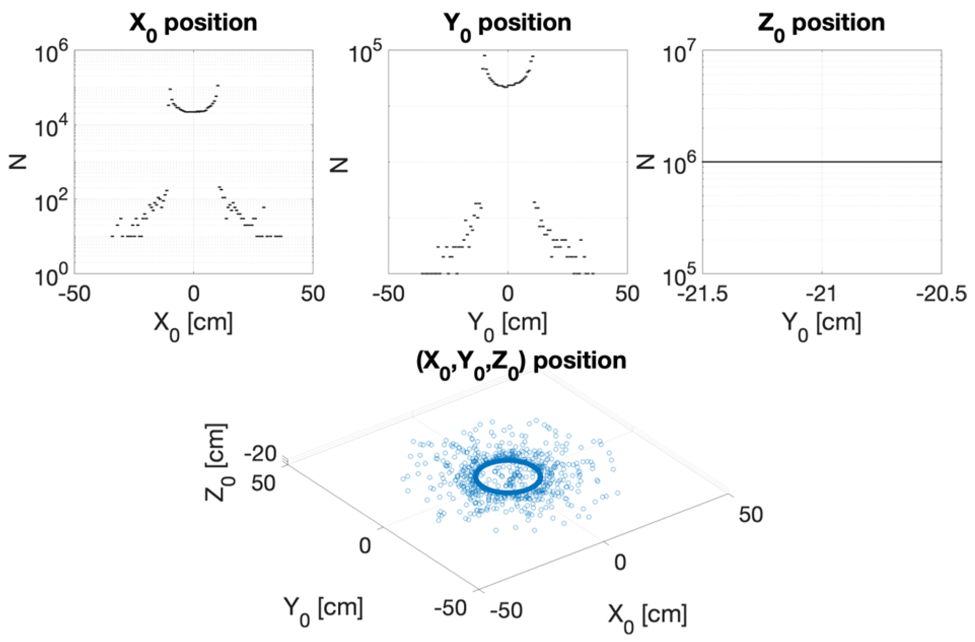 Cancers 17 01189 g008