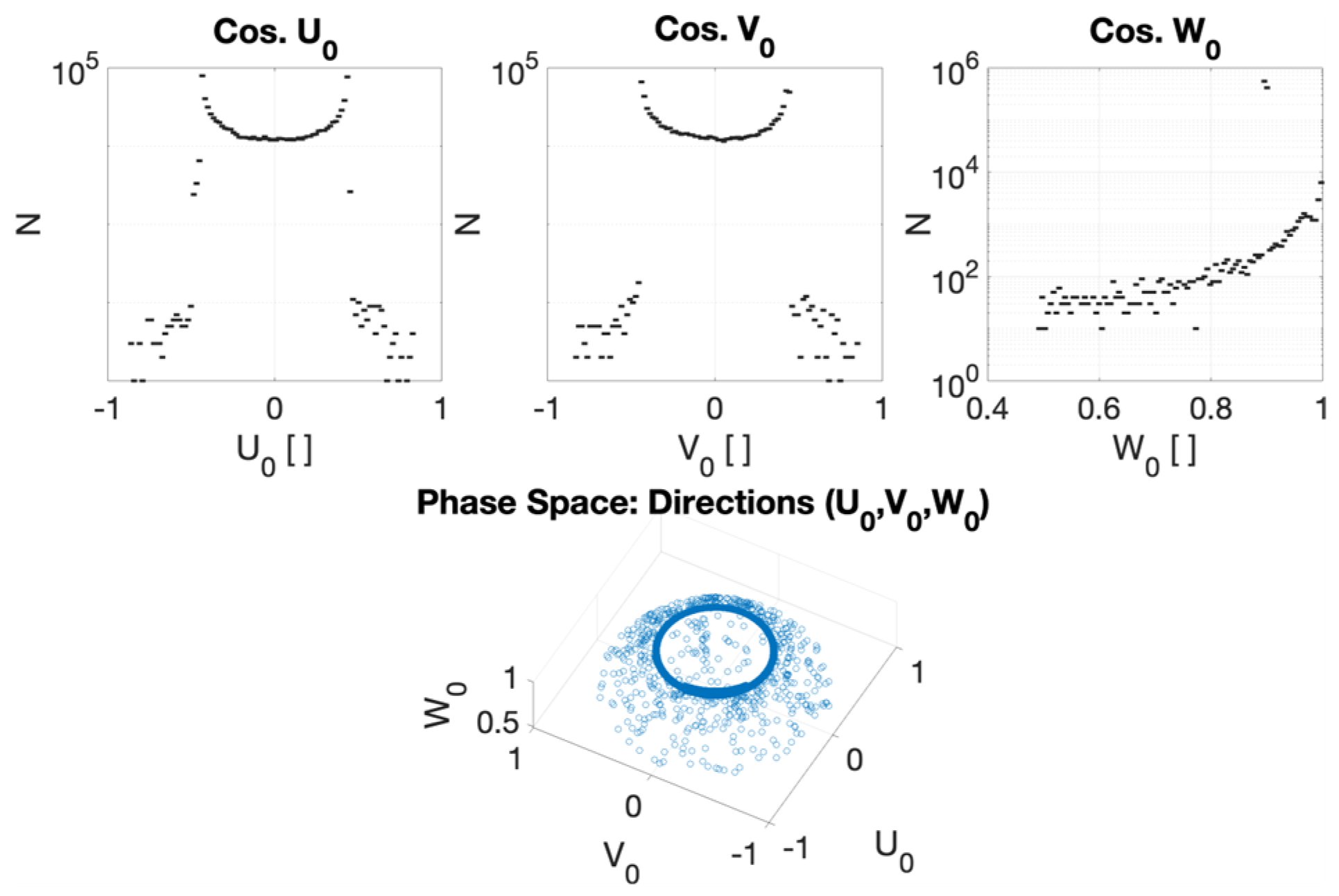 Cancers 17 01189 g009
