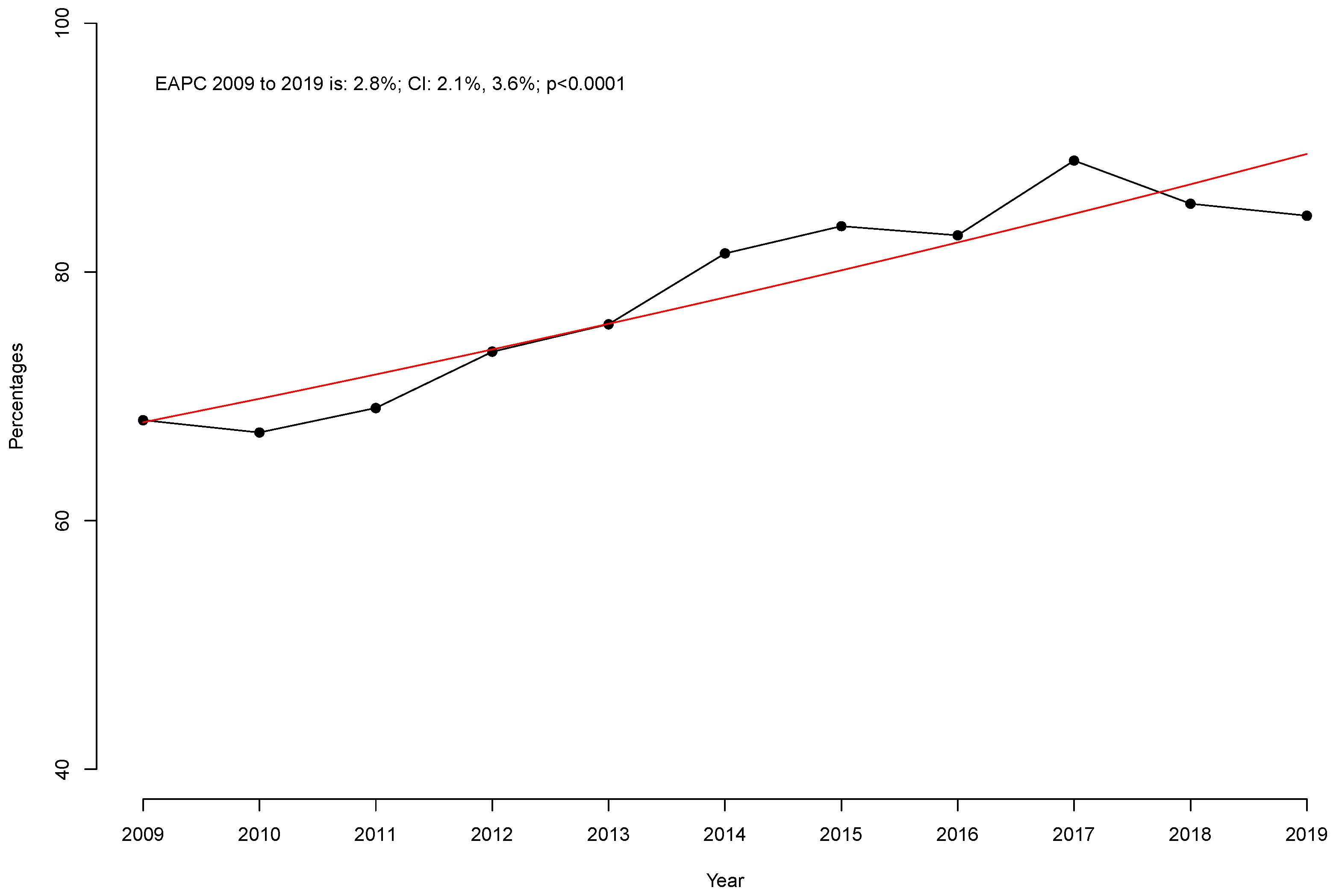 Cancers 17 01193 g001
