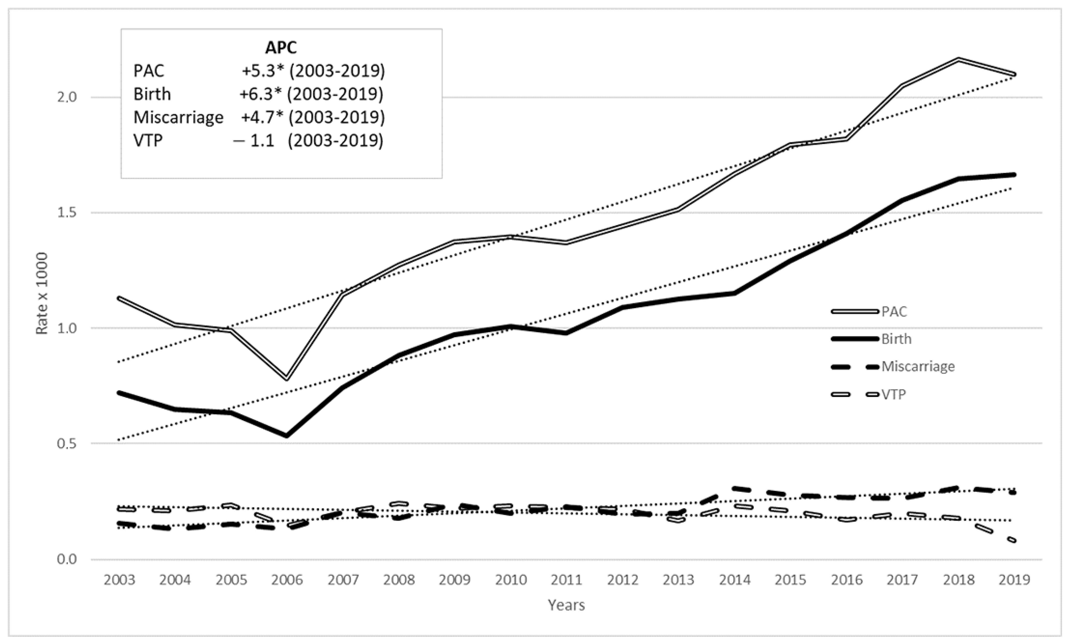 Cancers 17 01230 g002