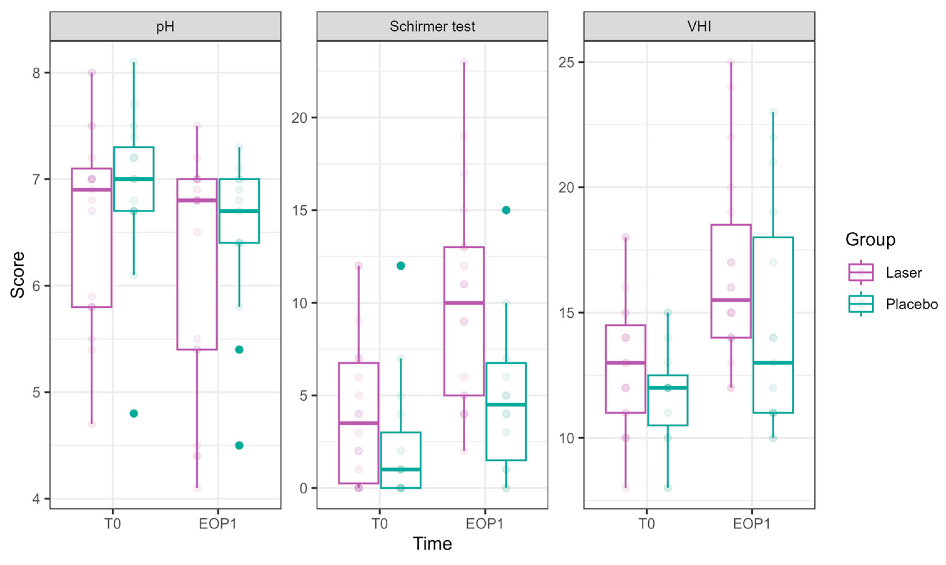 Cancers 17 01241 g003