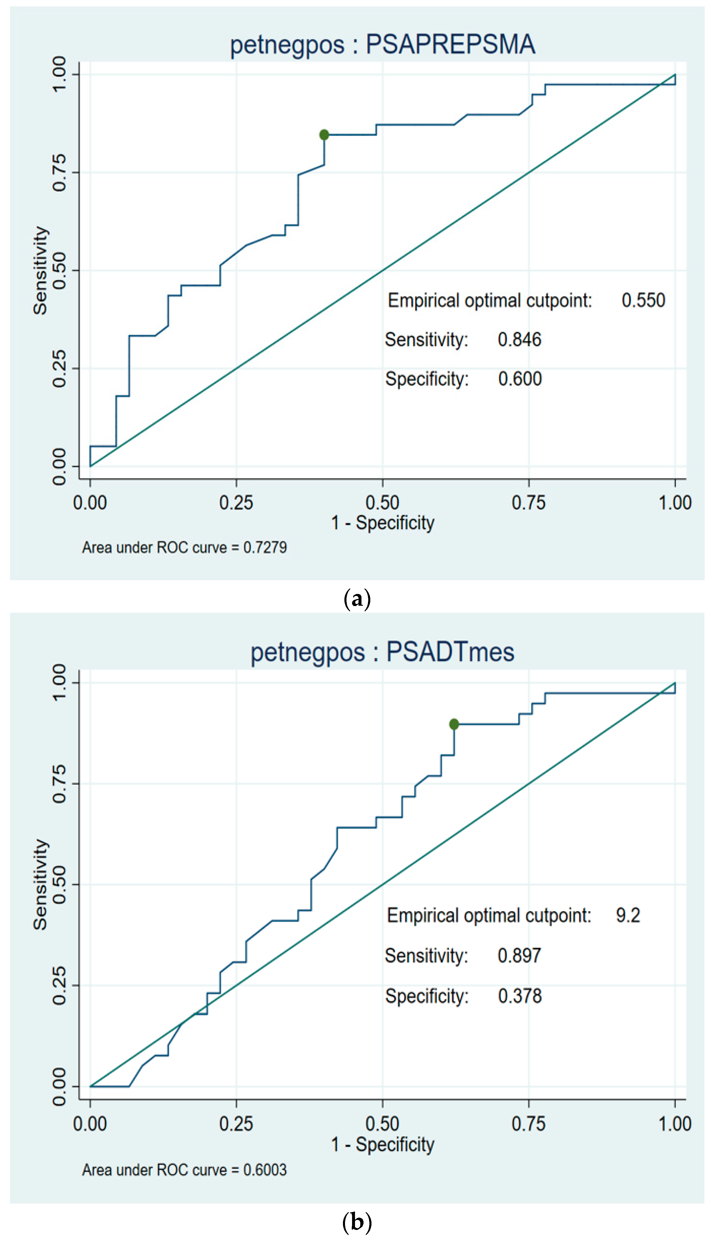 Cancers 17 01272 g007