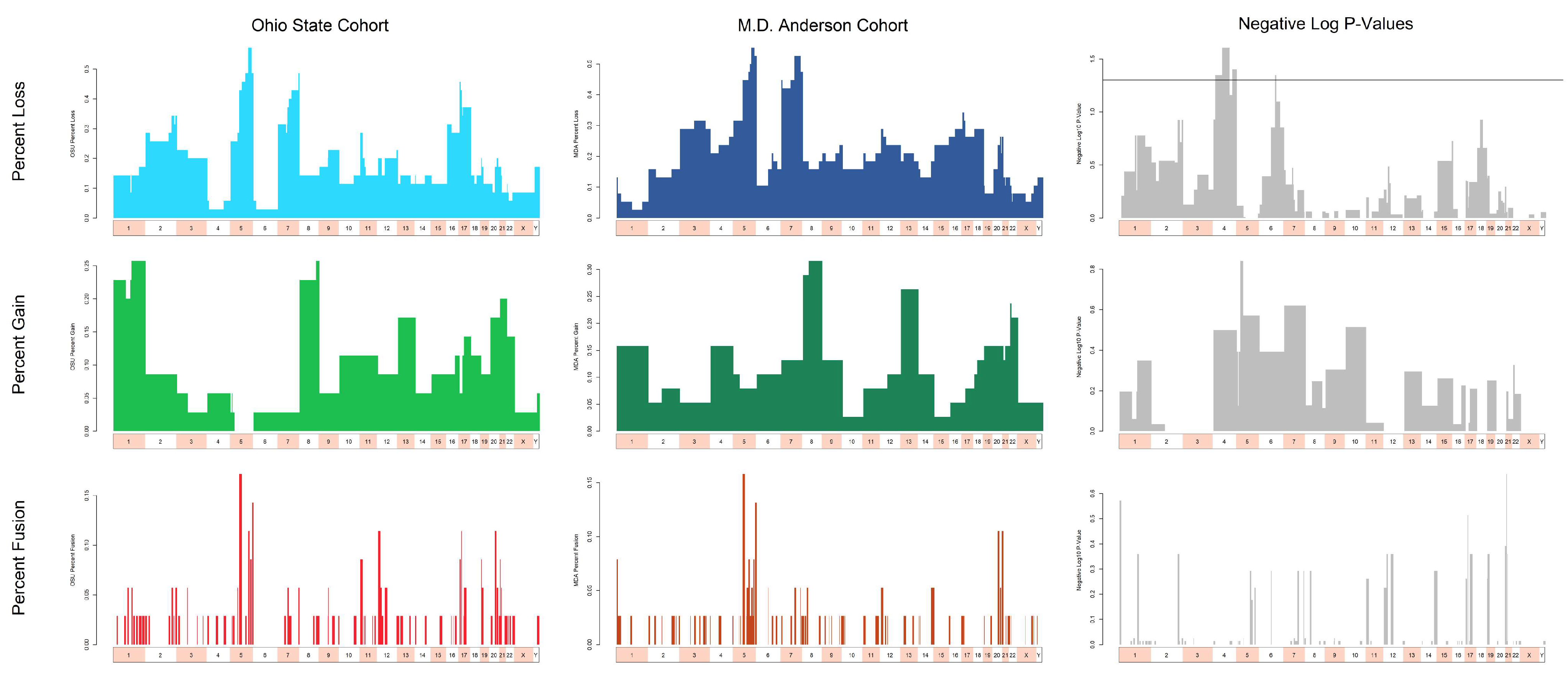 Cancers 17 01277 g001