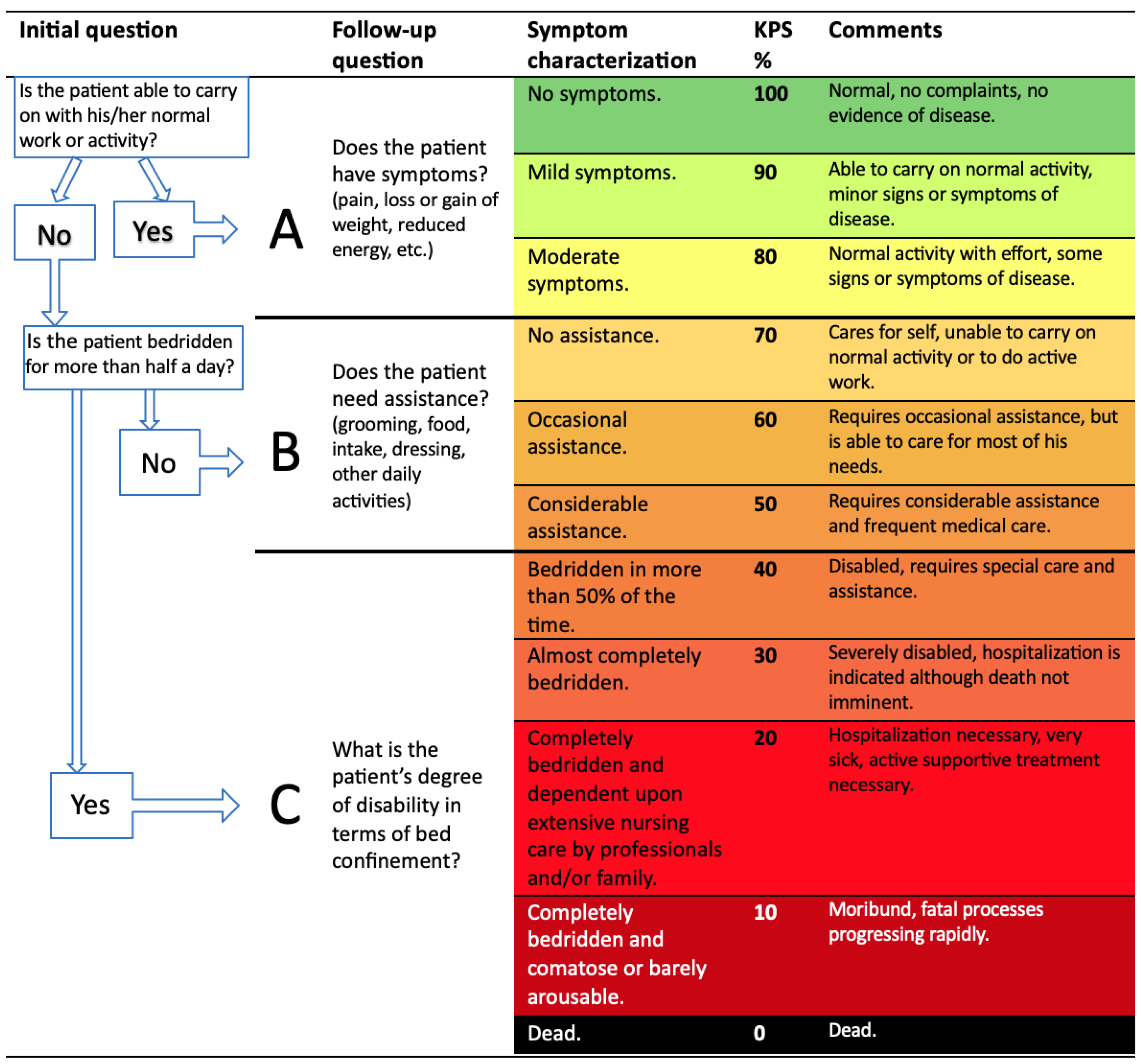 Cancers 17 01296 g002