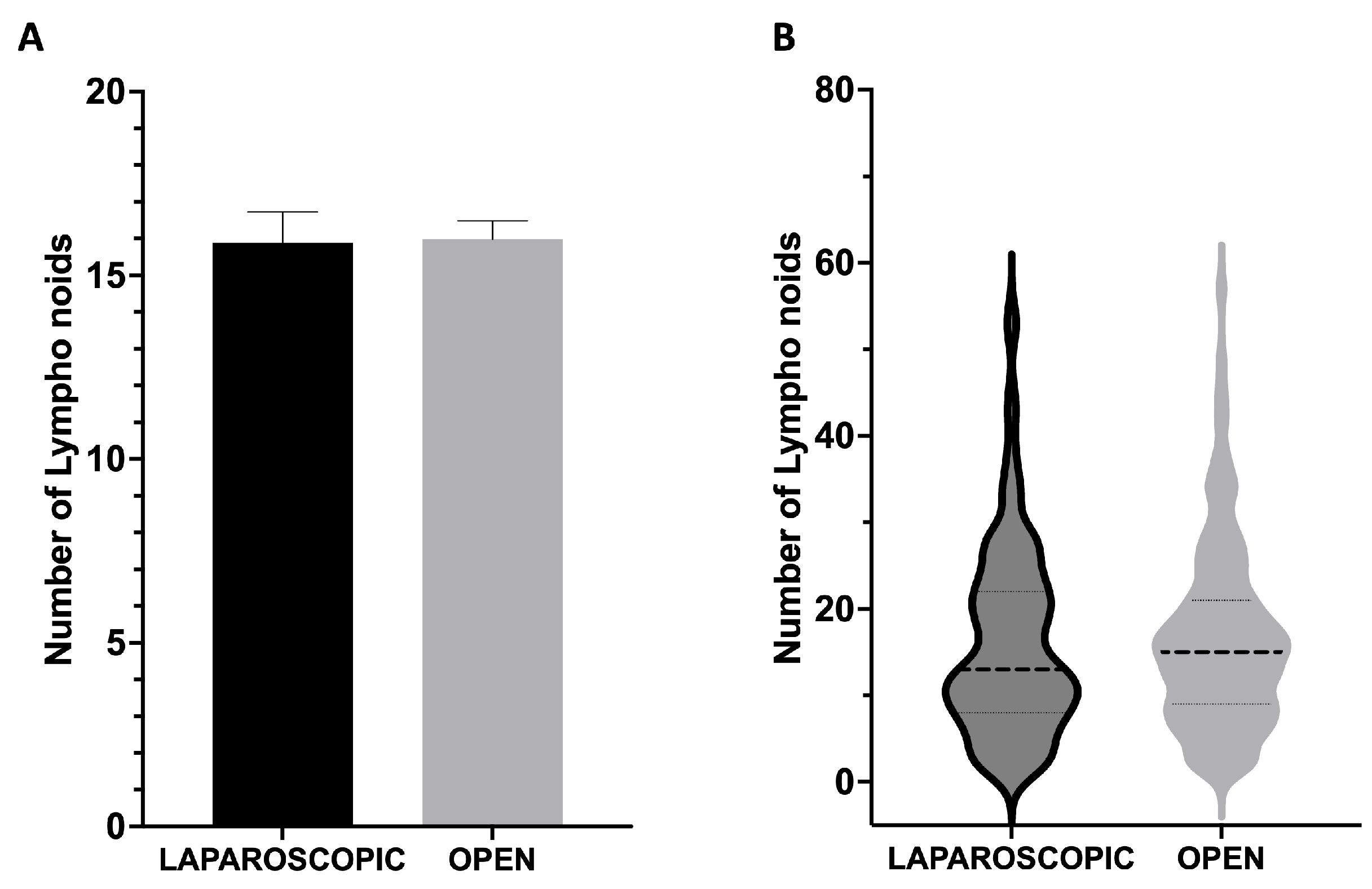 Cancers 17 01312 g001 Cancers 17 01312 g001