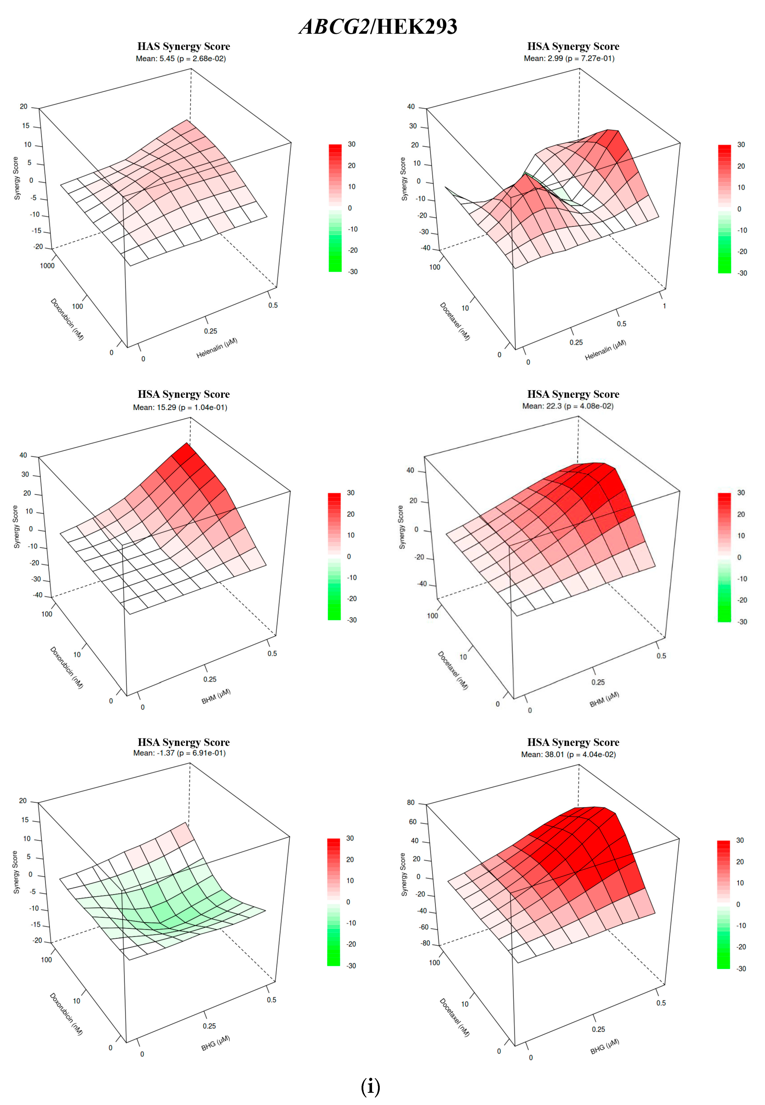 Cancers 17 01321 g002f