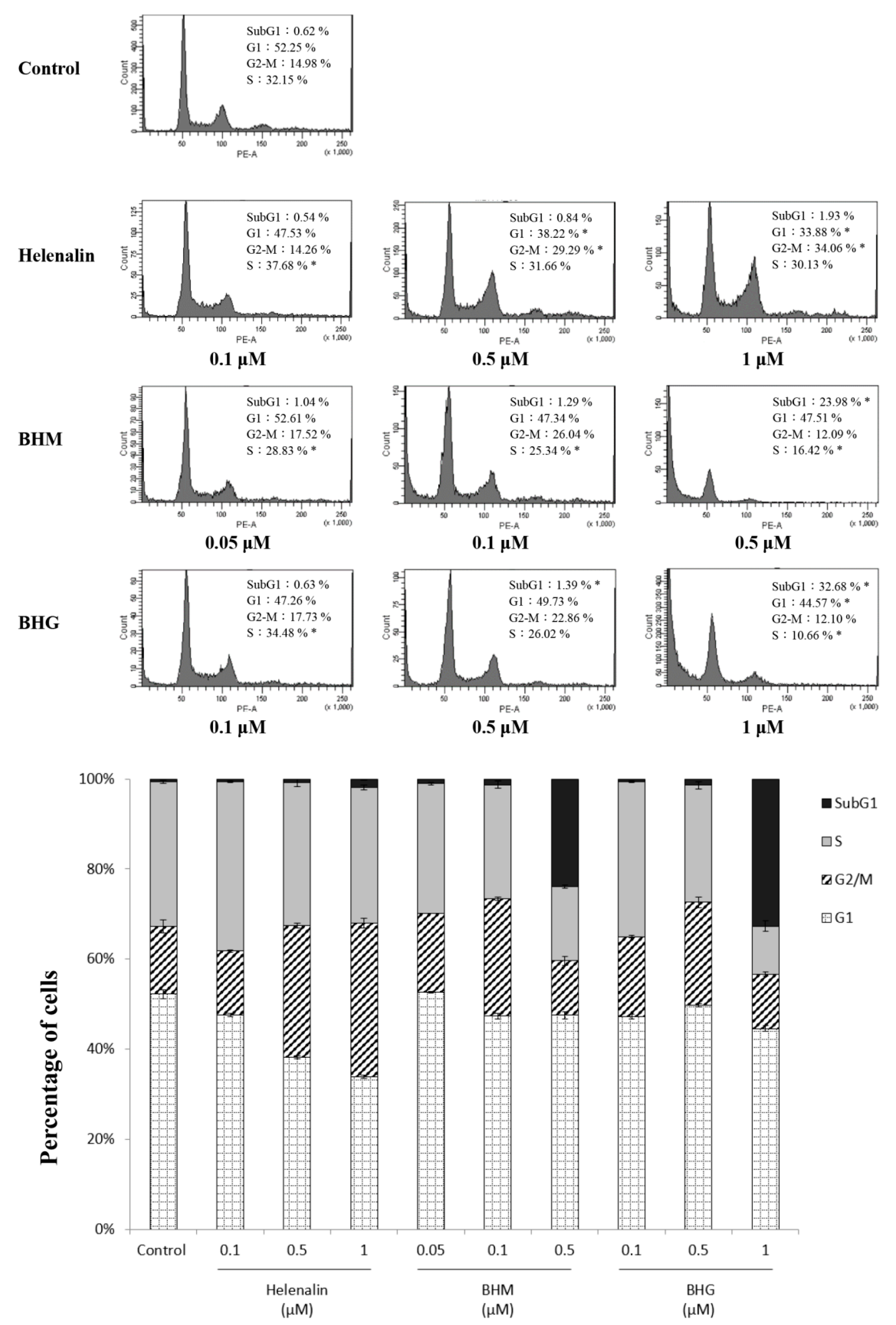 Cancers 17 01321 g004
