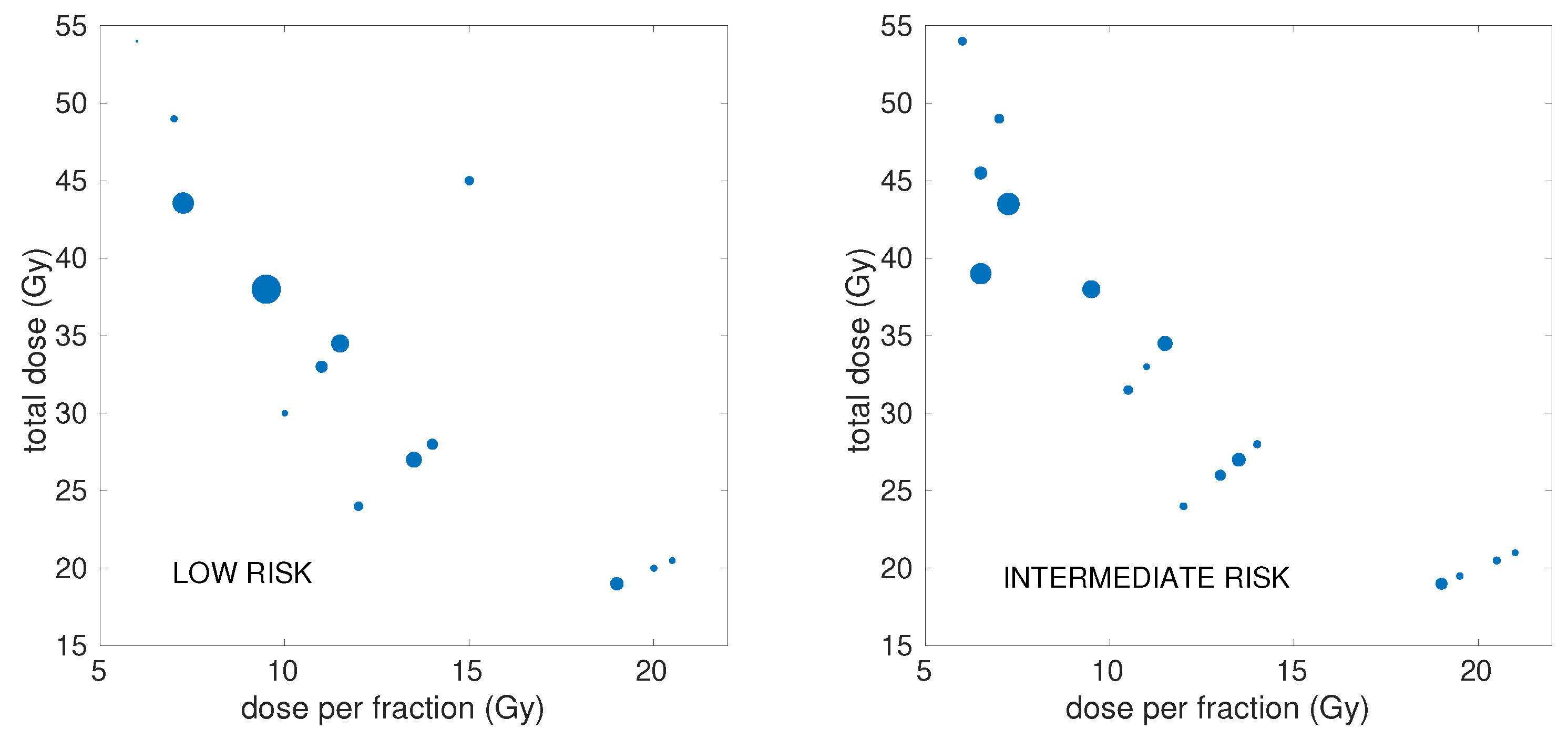 Cancers 17 01338 g002