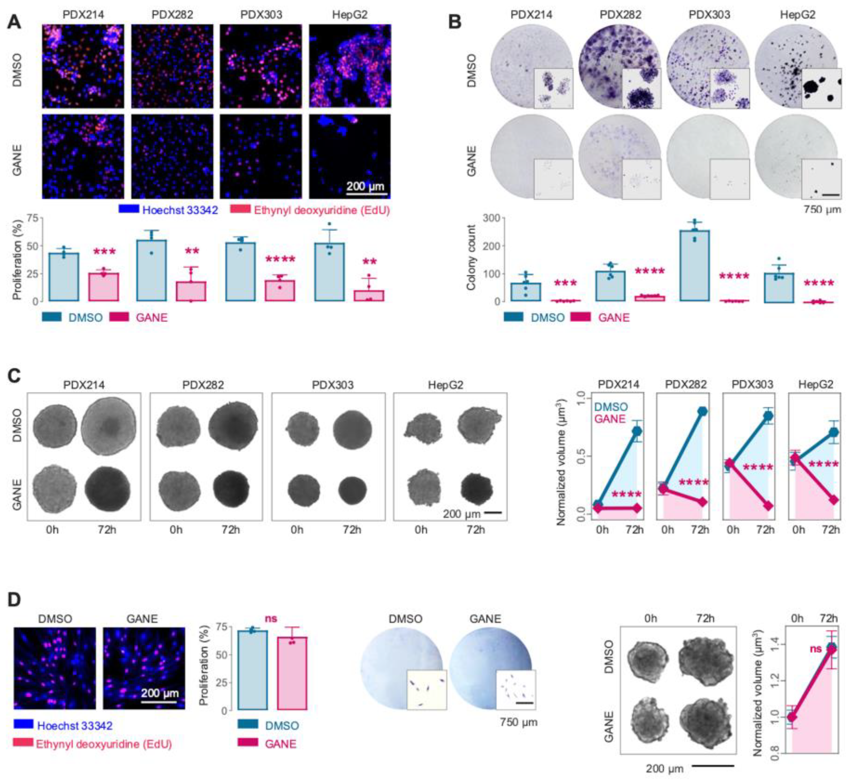 Cancers 17 01341 g002