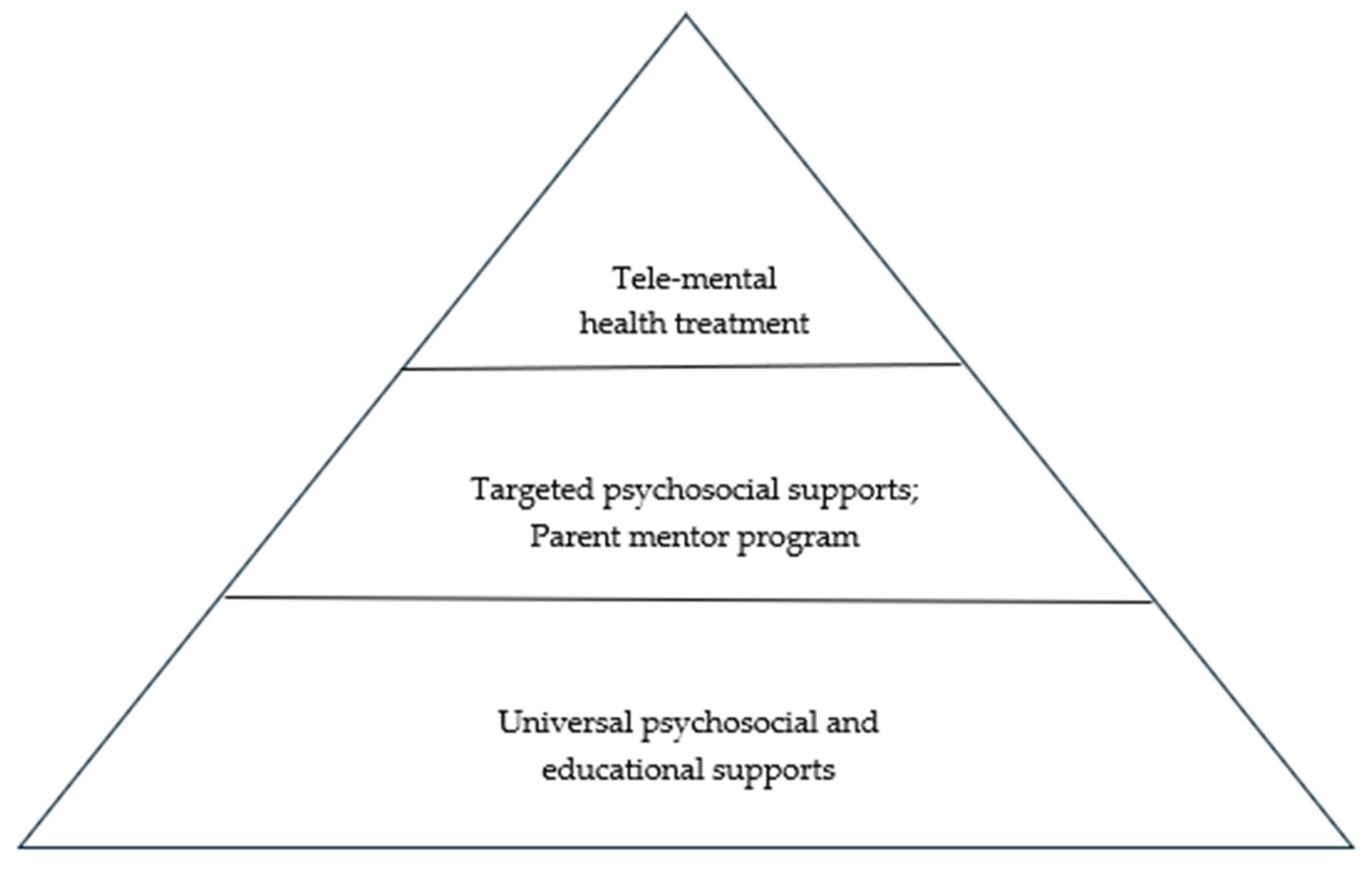 Cancers 17 01342 g001