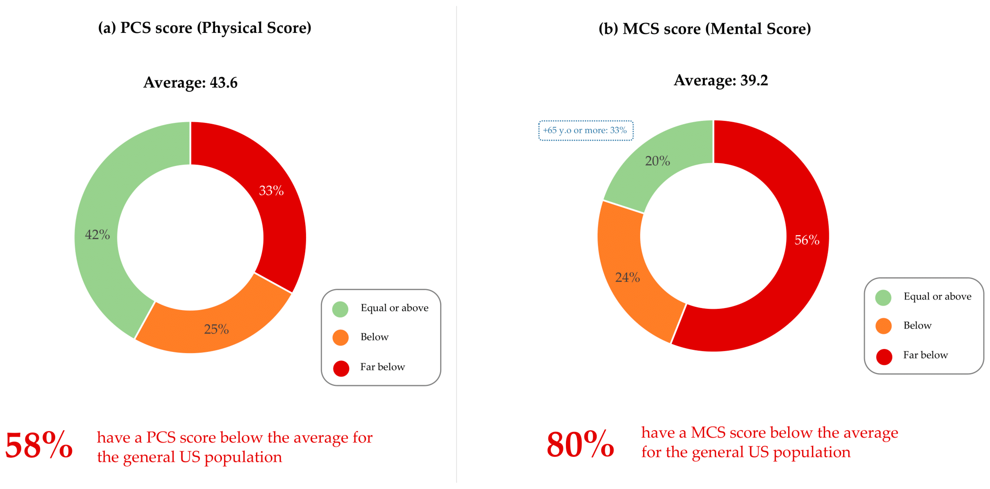 Cancers 17 01349 g003