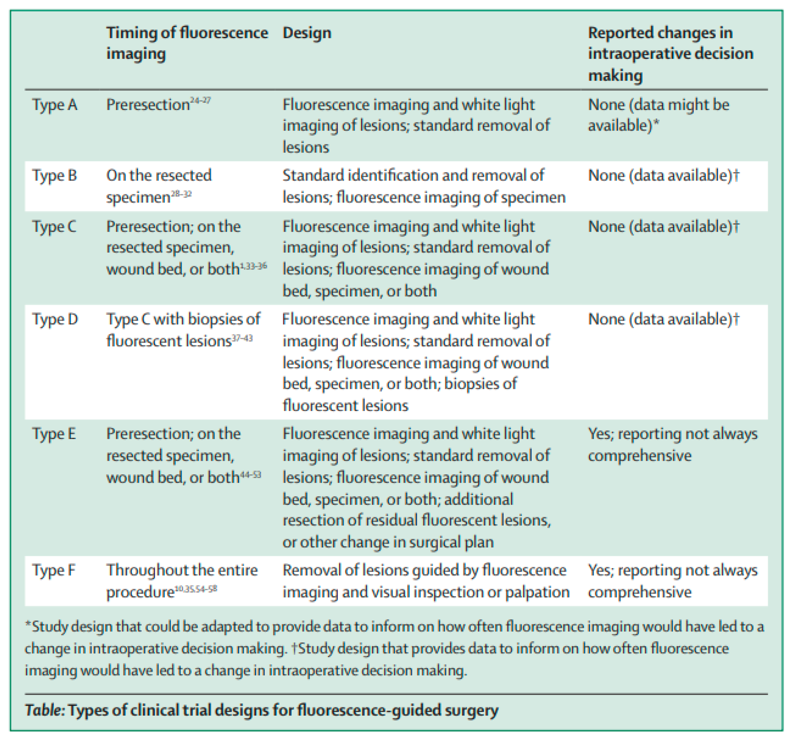 Cancers 17 01352 g0a1