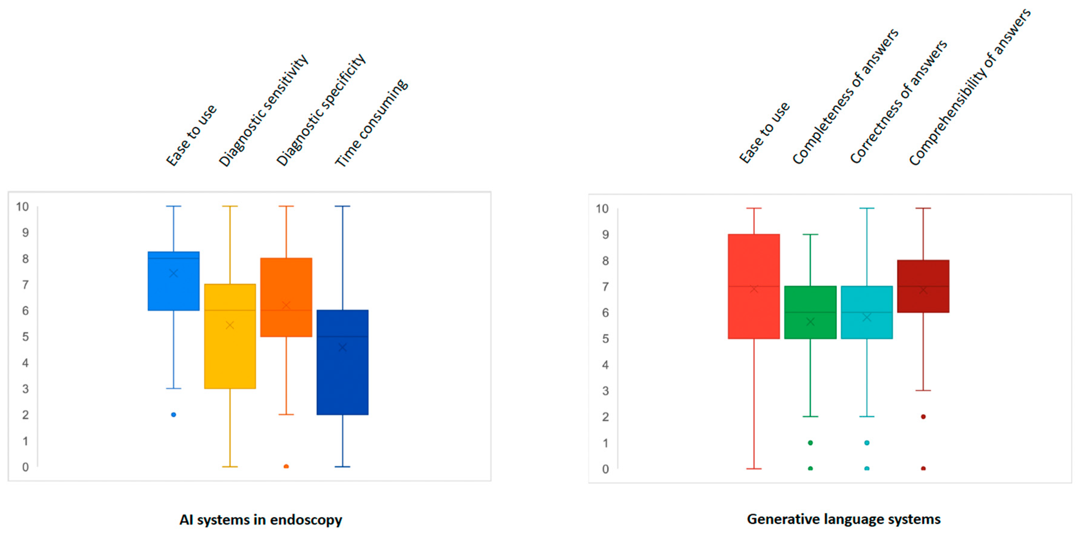 Cancers 17 01353 g001