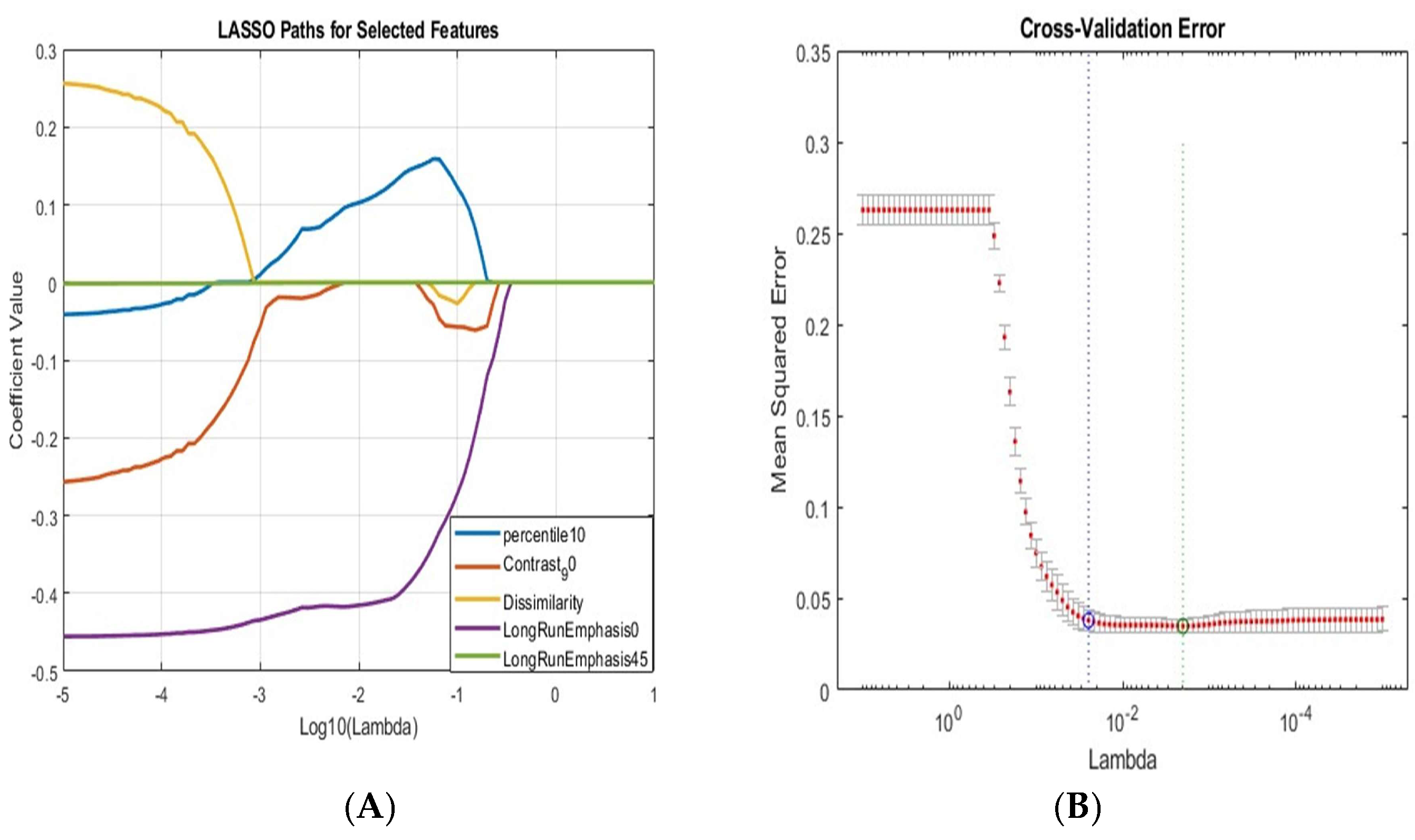 Cancers 17 01358 g006