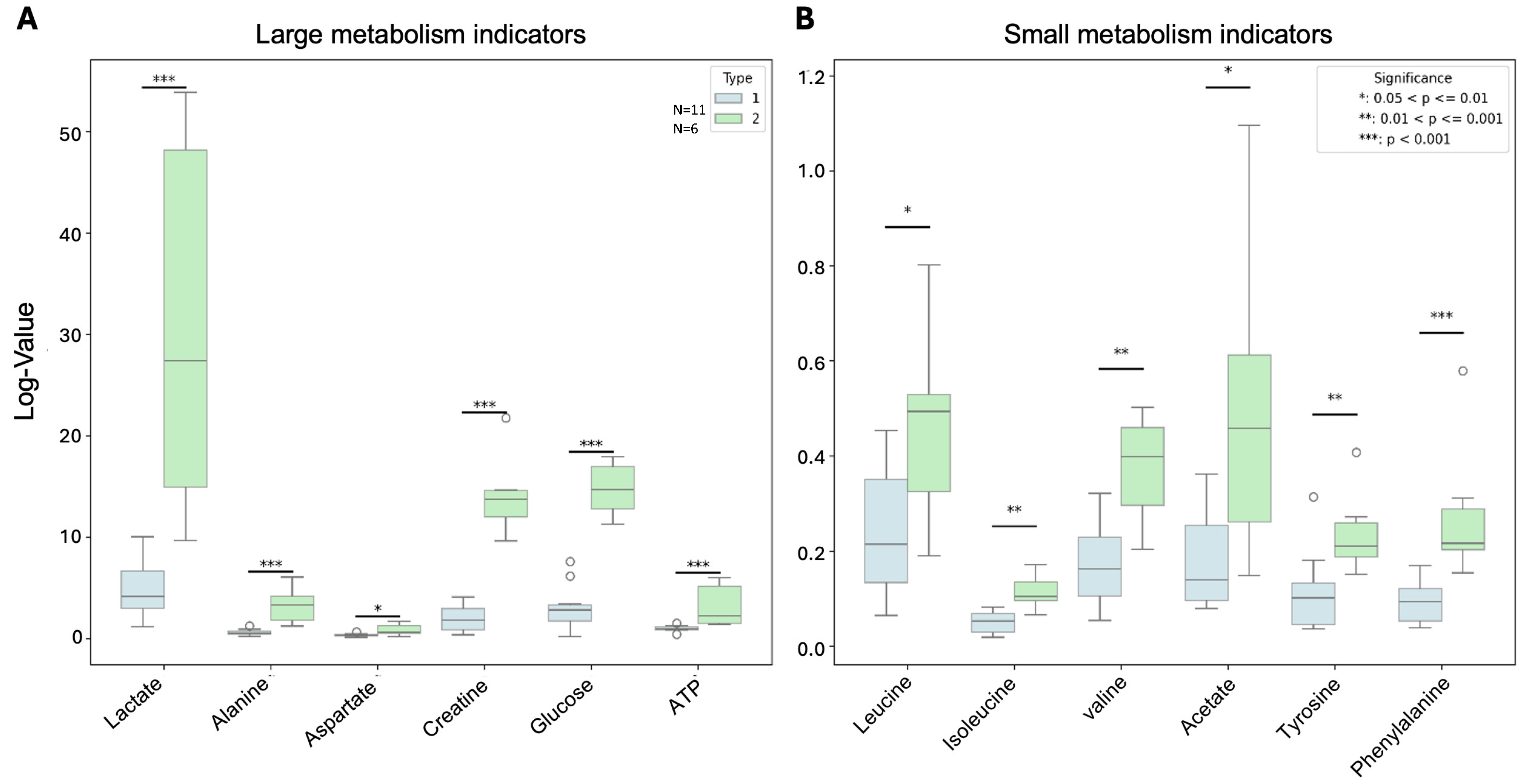 Cancers 17 01361 g006 Cancers 17 01361 g006