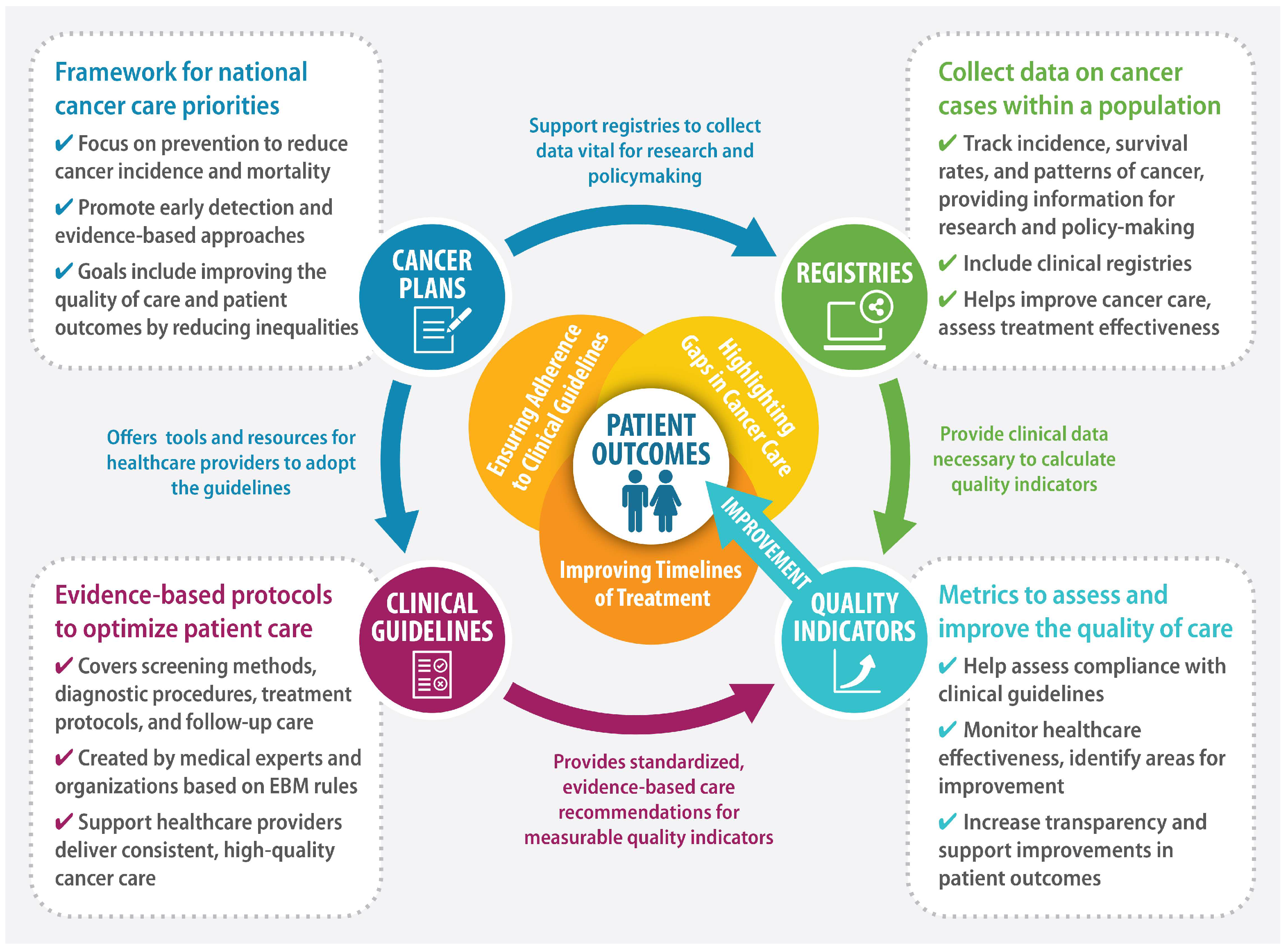 Cancers 17 01362 g001