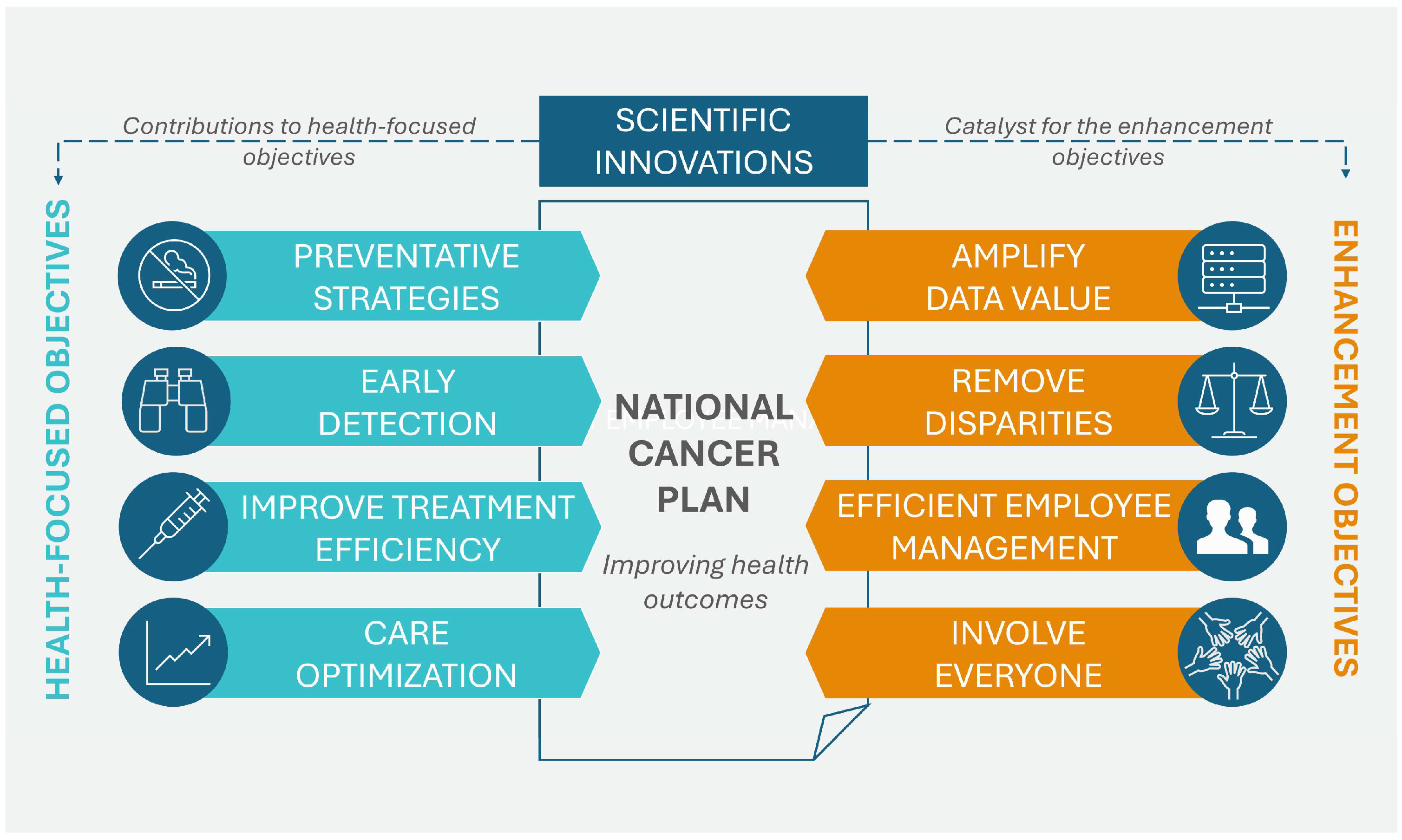 Cancers 17 01362 g002