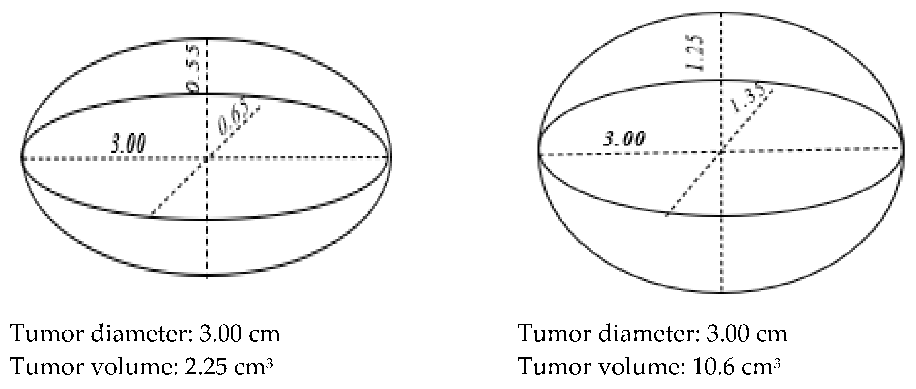 Cancers 17 01367 g001